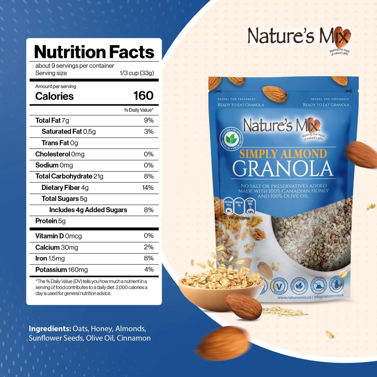Nature's Mix - Simply Almond Granola - Almonds, Sunflower Seeds, Cinnamon - Sweetened with Honey - No Added Sugar, Salt, or Preservatives - Small