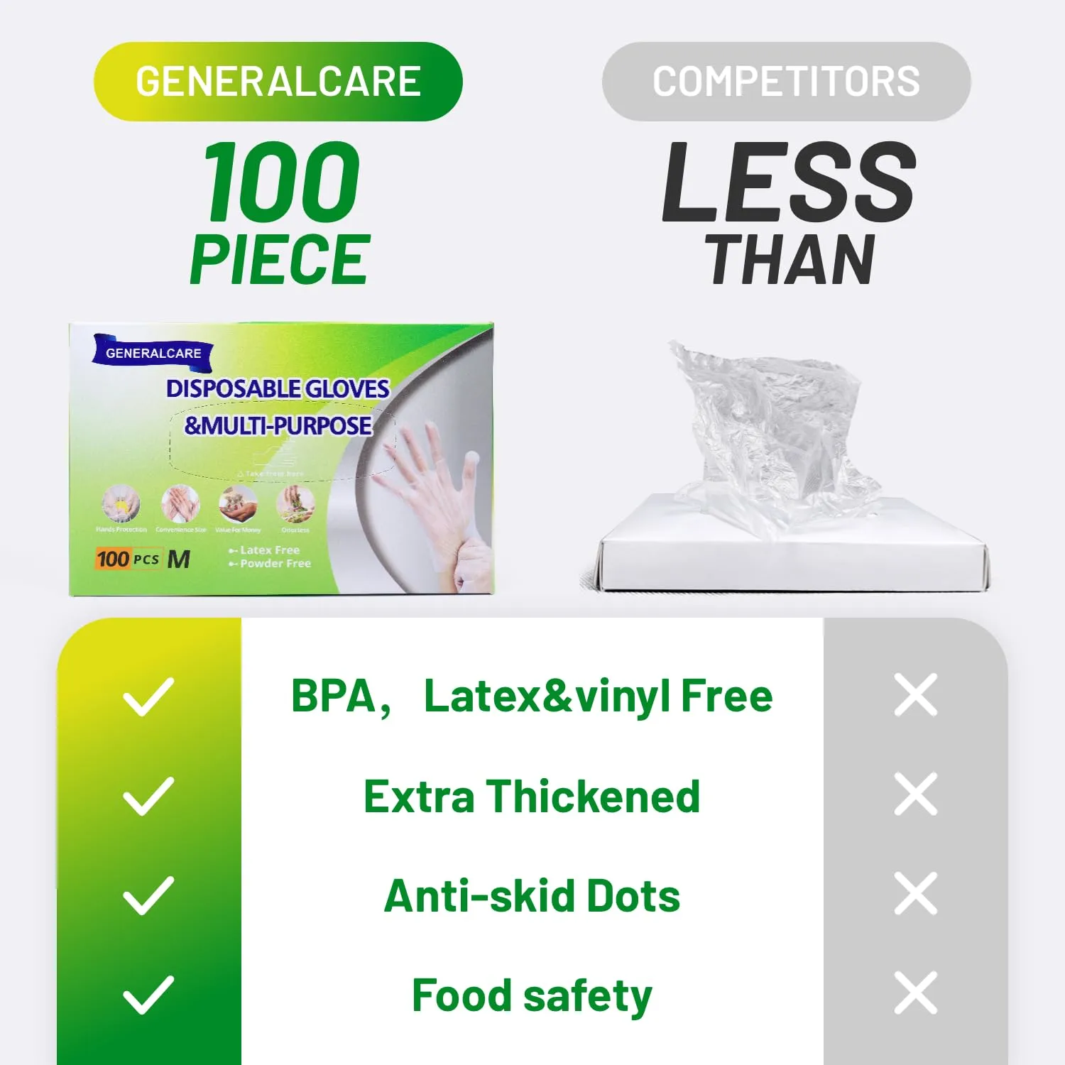 Disposable TPE Cooking Gloves, Ideal for Cleaning and Food Prep, Latex & Powder Free, Food safe