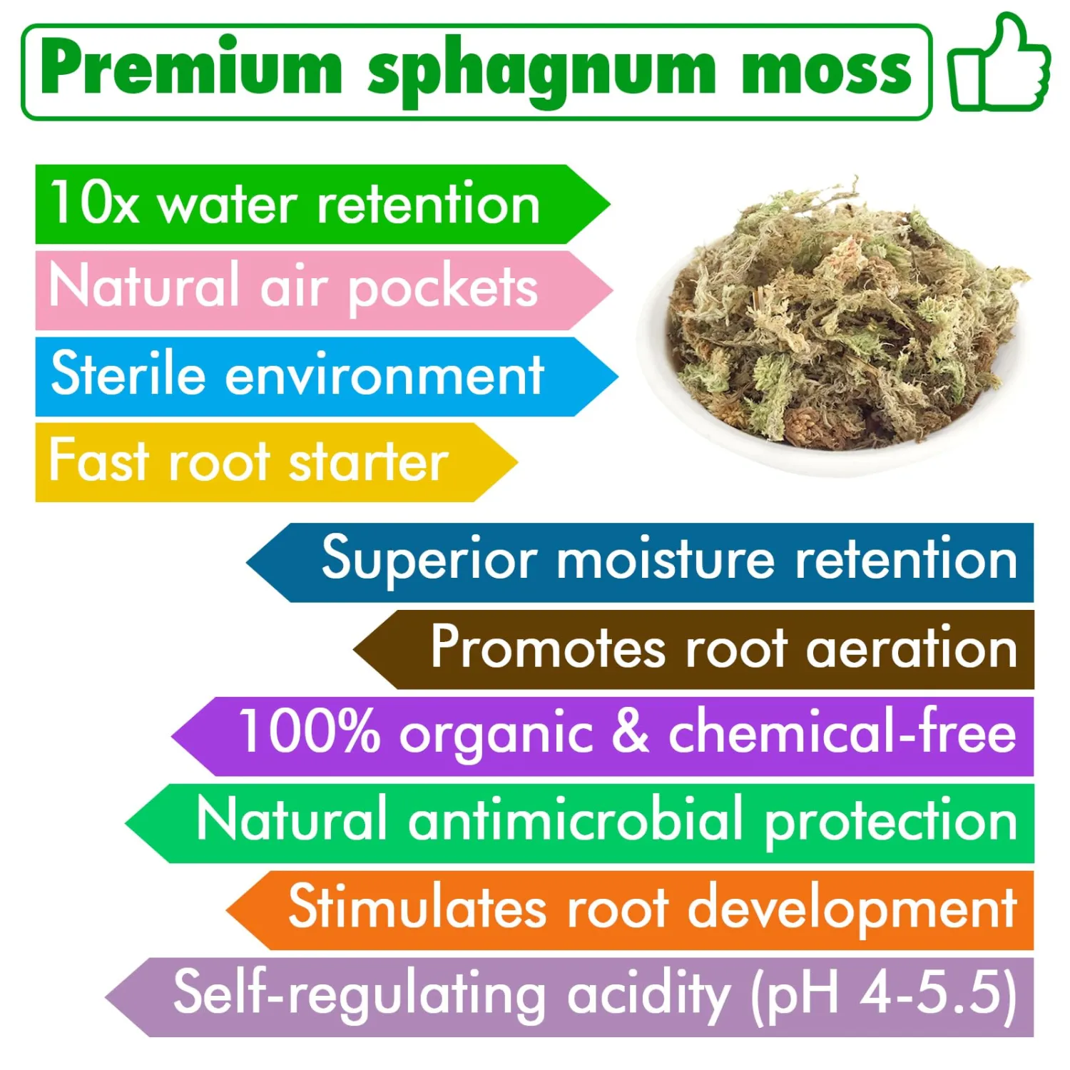 ZeeDix 4 qt Sphagnum Moss for Indoor Plants, Natural Dried Long Fiber Moss for Orchid Repotting, Carnivorous Plants, Succulents, Monstera, Flower & Reptile Terrariums Habitats (3 oz)