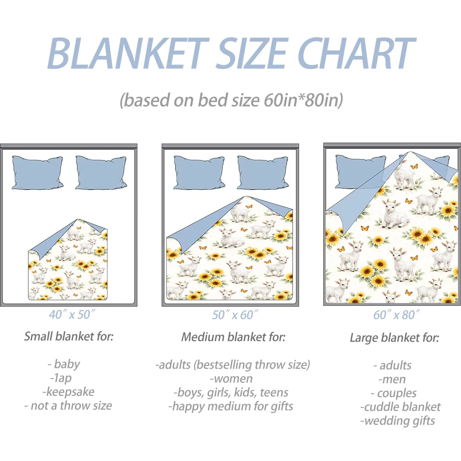 Goat Sunflower Flannel Throw Blanket Pastoral Animal and Floral Decor for Women Farm Nature Lovers Cozy Lightweight Fleece Blankets Bedroom Couch Dorm Camping Travel Gifts, 40x50inch