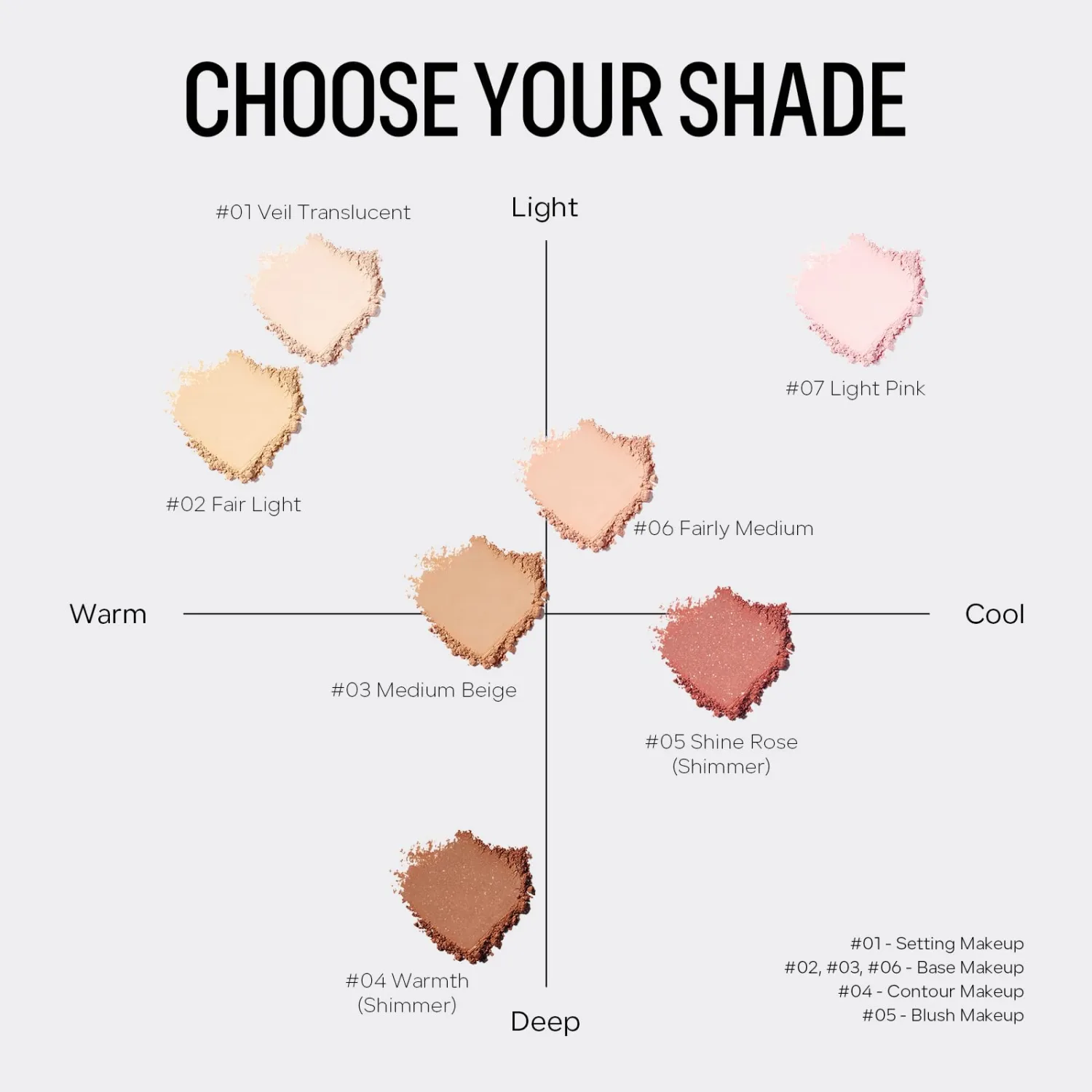 Mineral Setting Powder, SPF 35 Translucent Loose Powder with Micro-fine Pear, Weightless and Oil Control, Blurring Finishing, Extend Base Makeup Face Sunscreen Powder-Veil Translucent, 0.28oz