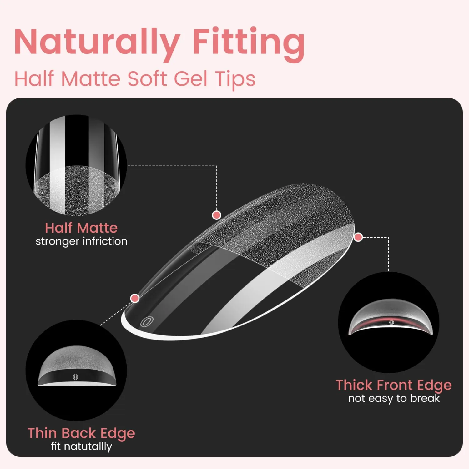 Quaferen Oval Nail Tips Medium: 240pcs Pre-shape Acrylic Fake Round Nail Tips - 12 Sizes Soft Gel Full Cover Clear Gelly Press on False Tip for Nail Extension Salon Home