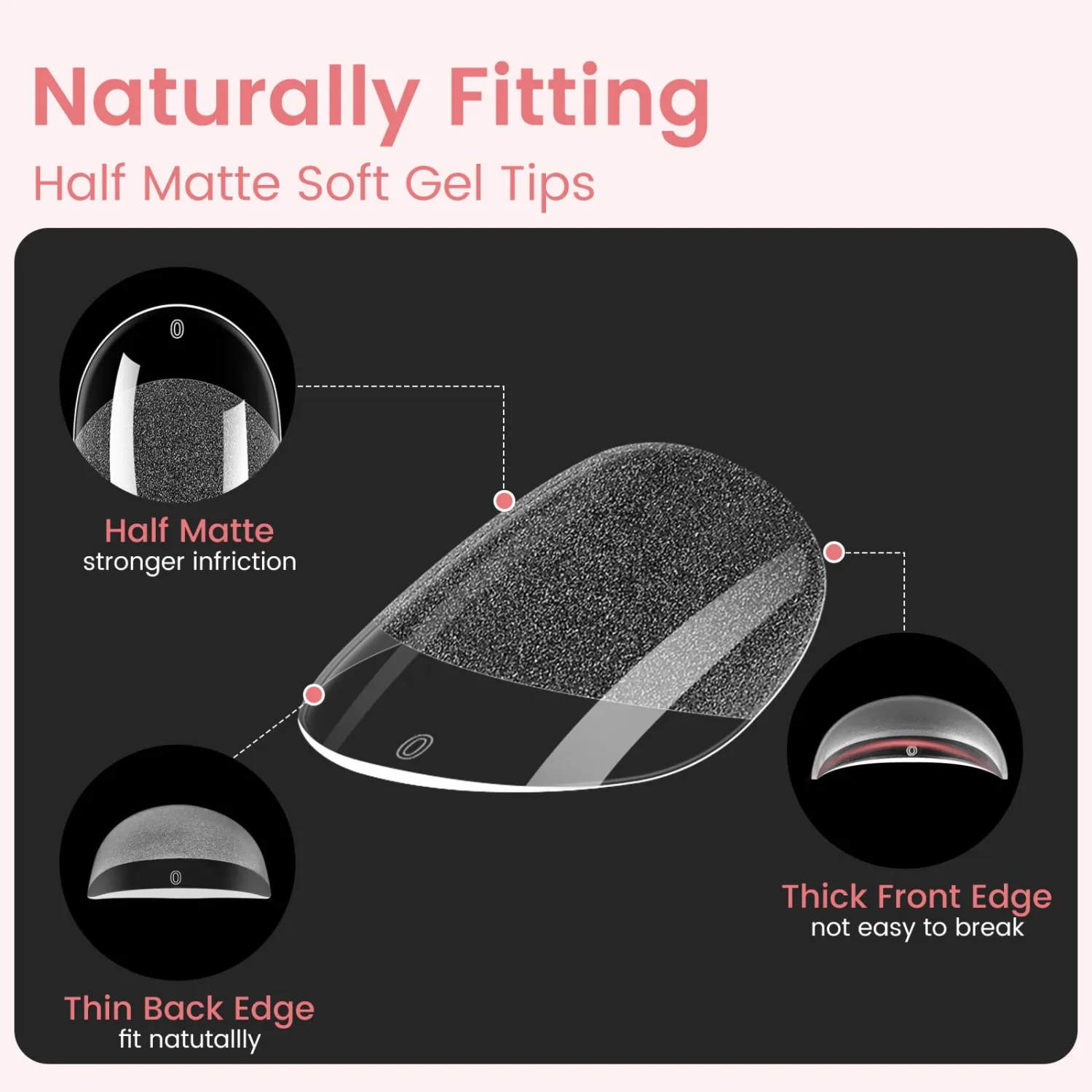 Quaferen Oval Nail Tips Short: 240pcs Pre-shape Acrylic Fake Round Nail Tips - 12 Sizes Soft Gel Full Cover Clear Gelly Press on False Tip for Nail Extension Salon Home