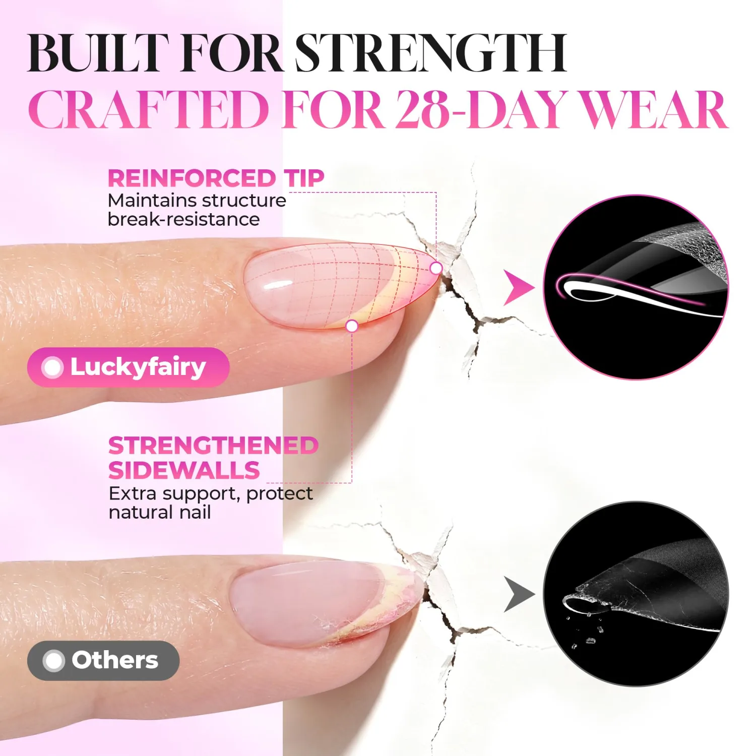 Luckyfairy Short Almond Nail Tips X-SOFT, 15 Sizes 270pcs Gel Nail Tips Half Matte Full Cover, Pre-Etched Clear Press on Acrylic Fake Nails at Home DIY Nail Extension Salon, Break-Resistant Gelly Tips