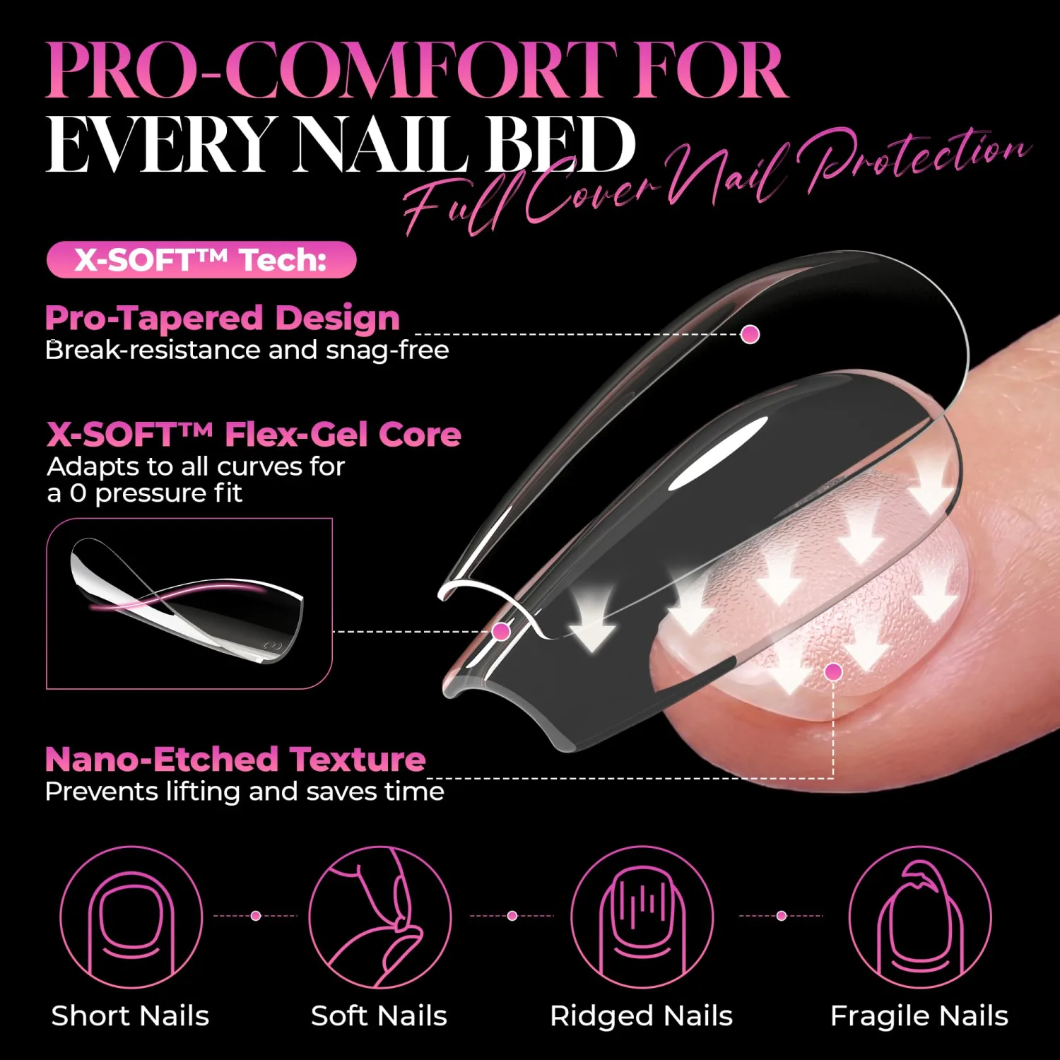 Luckyfairy 15 Sizes Medium Coffin Nails Tips, 270pcs Pre-Etched Clear Coffin Press on Nails at Home DIY Fake False Extension Salon, Half Matte, Full Cover, Break-Resistant Gelly Tips