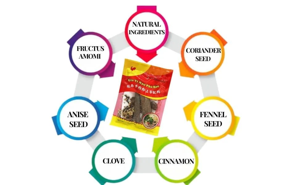 Cathay Pho Bac Spice Seasoning – Authentic Vietnamese Pho Soup Flavoring, Traditional Pho Spice Blend with Rich Aromatic Ingredients, Perfect for Homemade Pho Recipes, 1.5 oz Pack