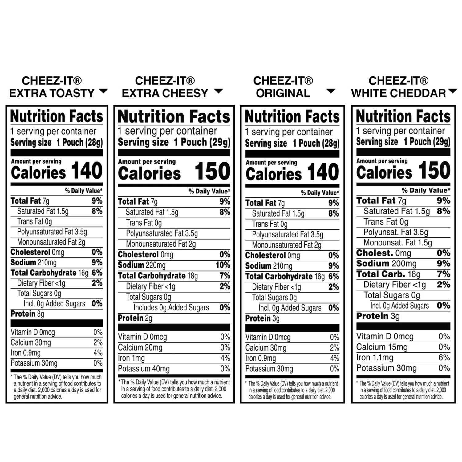 Cheez-It Baked Snack Crackers, Lunch Snacks, Variety Pack (40 Pouches)