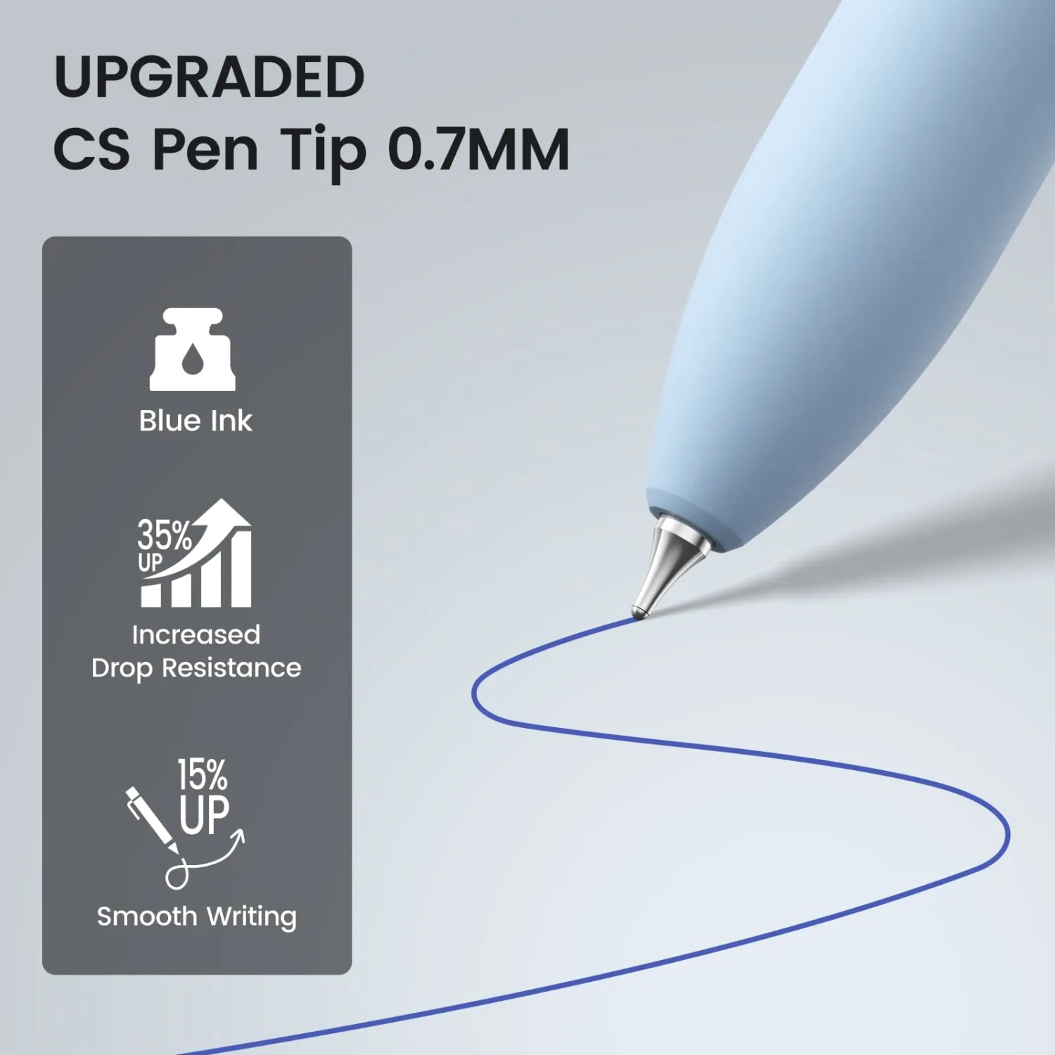 8Pcs Blue Gel Pens - 0.7mm Blue Ink Pens Medium Point | Smooth Writing - Quick Drying Retractable Pen for Men Women (Morandi - 8Pcs)