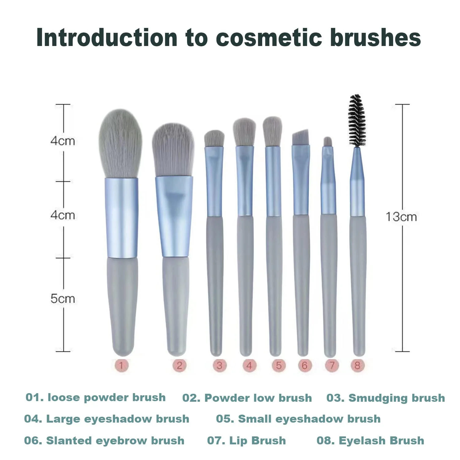 Makeup Brushes 8 Pieces Mini Makeup Brush Set, Makeup Brushes Foundation Blend Blush Concealer Eye Shadow Blend Eye Liner Makeup Brush Set for Travel Makeup Bag Compact and portable (Blue)