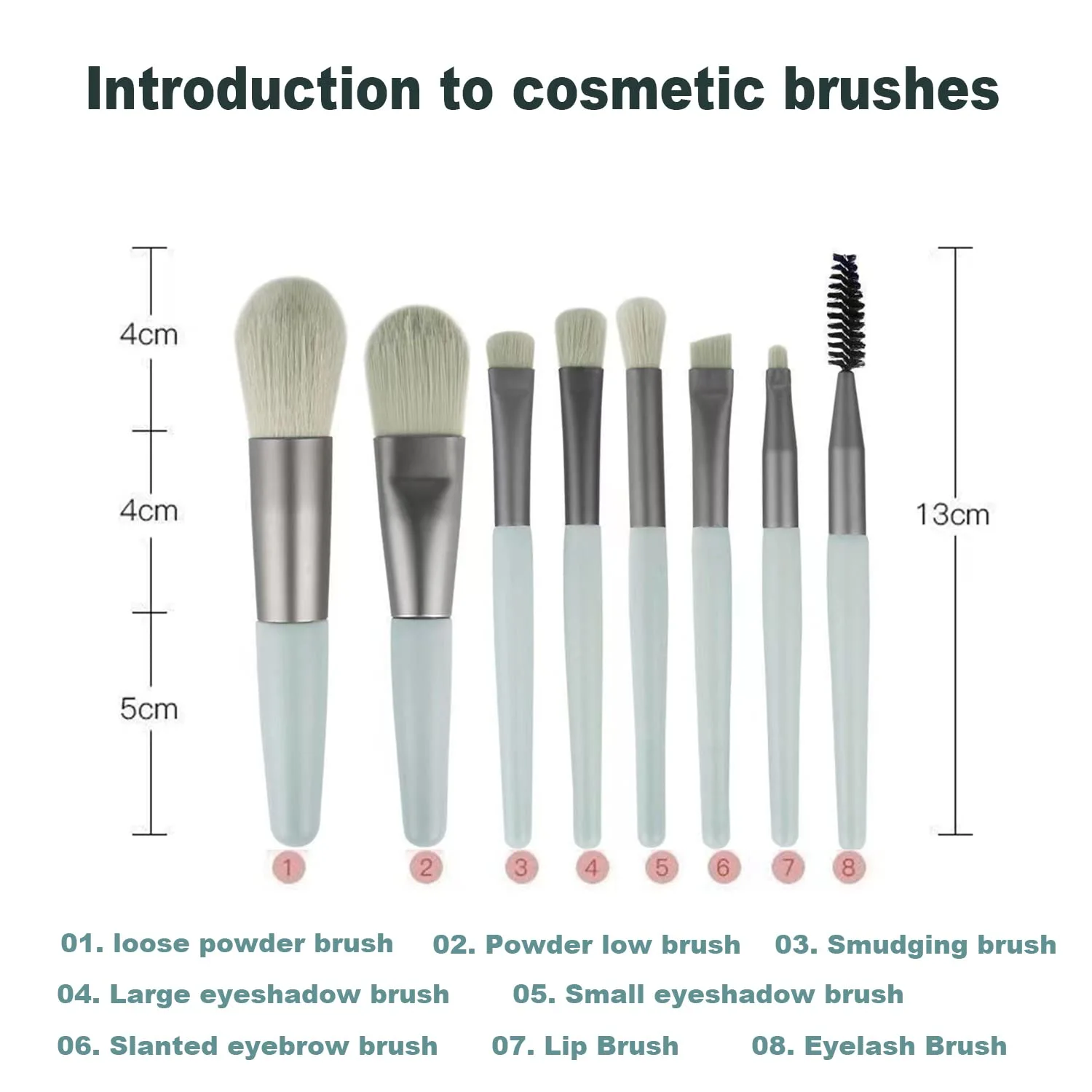 Makeup Brushes 8 Pieces Mini Makeup Brush Set, Makeup Brushes Foundation Blend Blush Concealer Eye Shadow Blend Eye Liner Makeup Brush Set for Travel Makeup Bag Compact and portable (Gray-green)