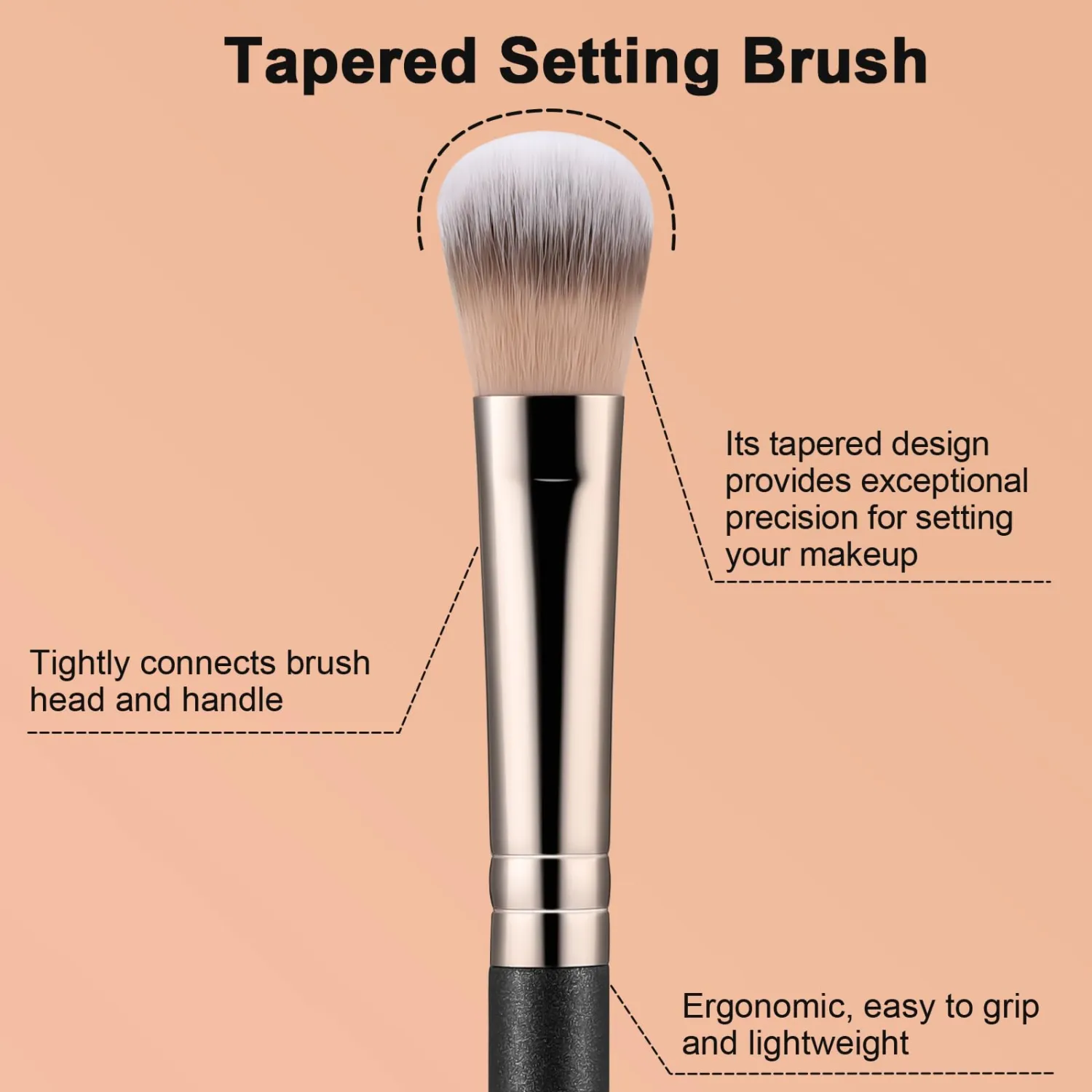 TEOYALL Highlighter Brush, Small Plush Fluflly Synthetic Bristles Tapered Under Eye Setting Brush for Bronzer Cheek with Loose Powder