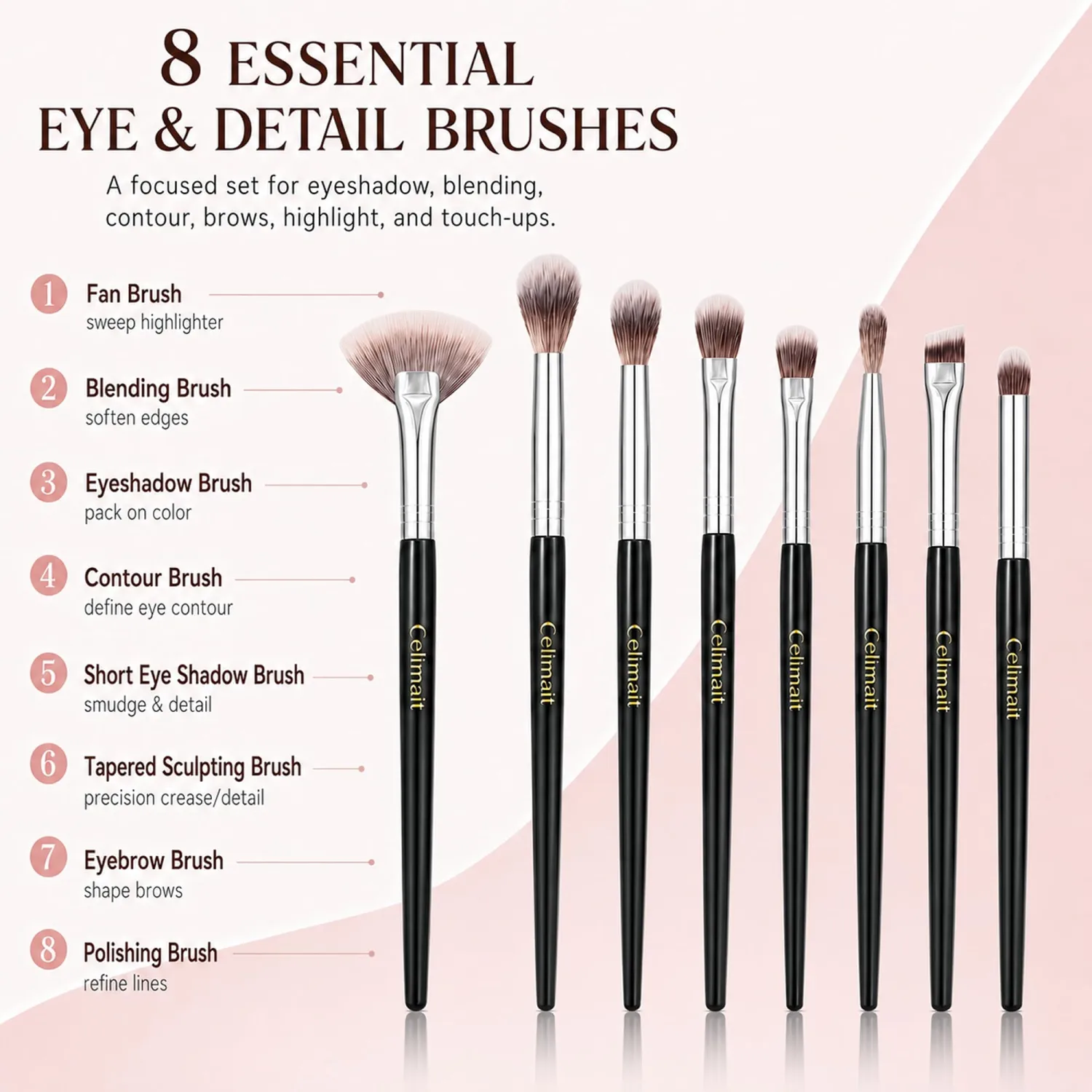 8PCS Eye Makeup Brushes Set, Soft Synthetic Bristles for Eyeshadow Blending Contour Brow Highlight, Precision Detail Brush Kit for Daily Use, Black
