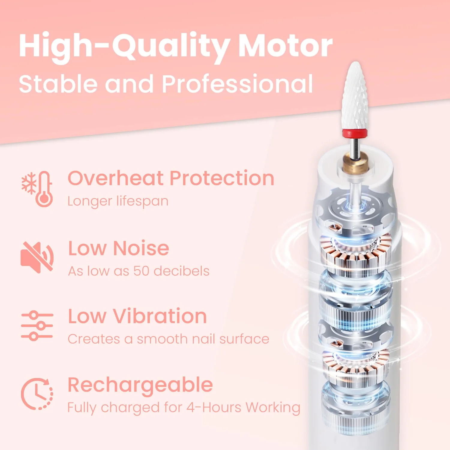 Cordless Electric Nail Drill Kit, Portable Rechargeable Nail Drill Set, Battery Electric Nail File, 5 Speeds Modes, LED Lighting, Reversible Direction, DIY, Professional (White)