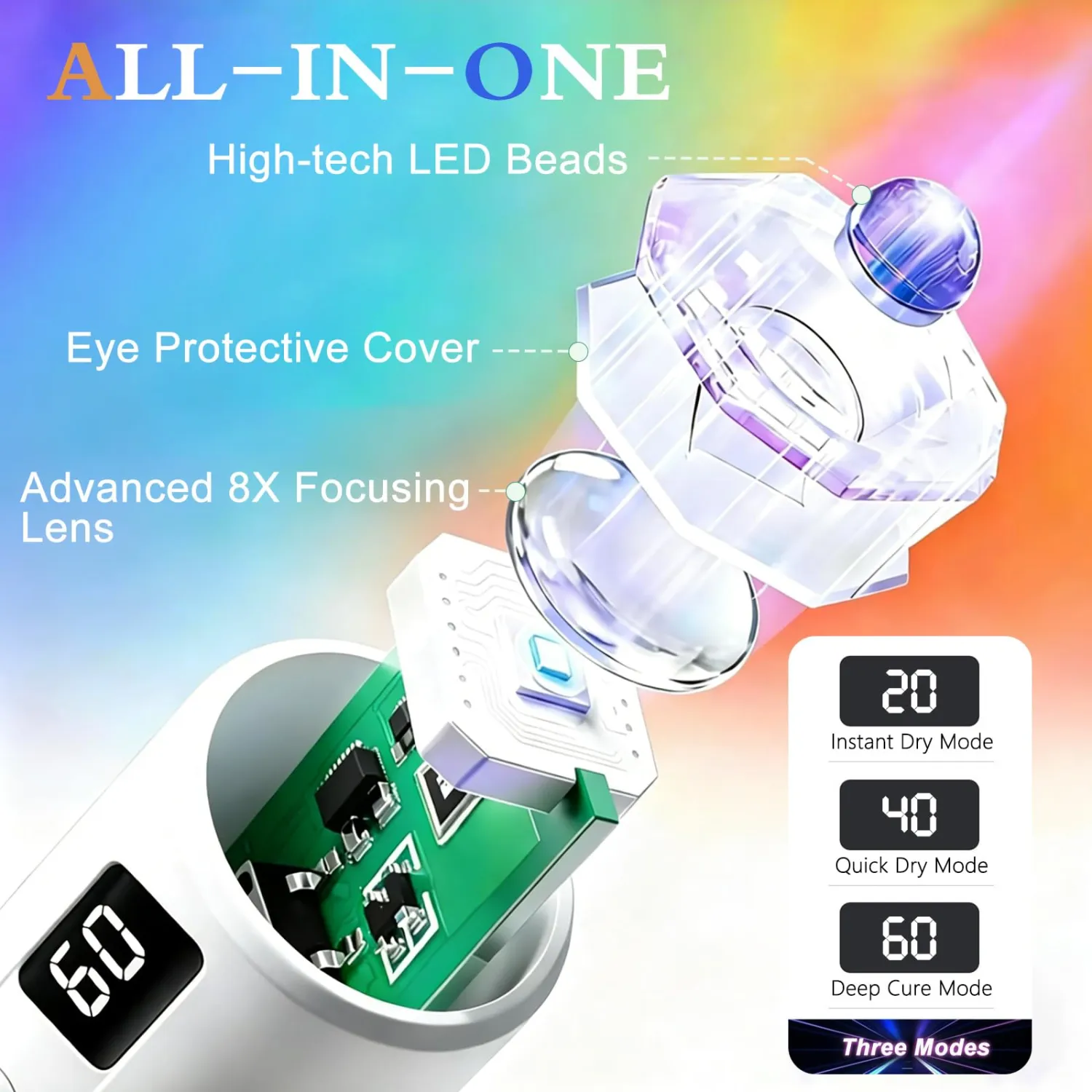 Upgraded UV Nail Lamp with Premium Stand, Cordless UV Light for Gel Nails with LCD Display & Eye-Protection Cover, Handheld Mini UV/LED Nail Lamp for Gel Polish, Flash Cures All Soft Gels (White)