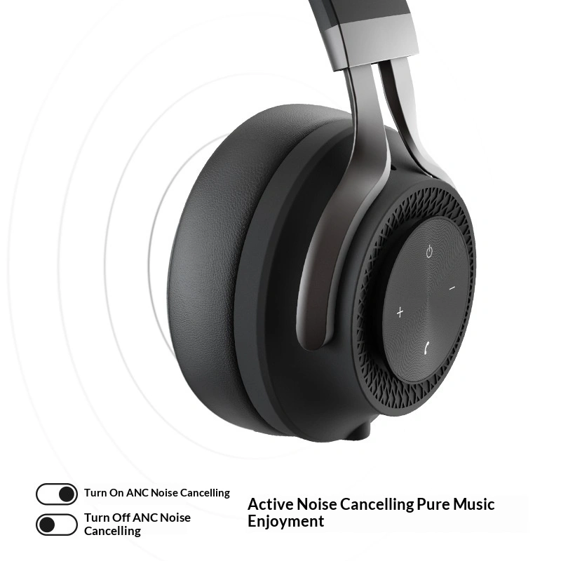 ANC Noise-Canceling Wireless Bluetooth Headset