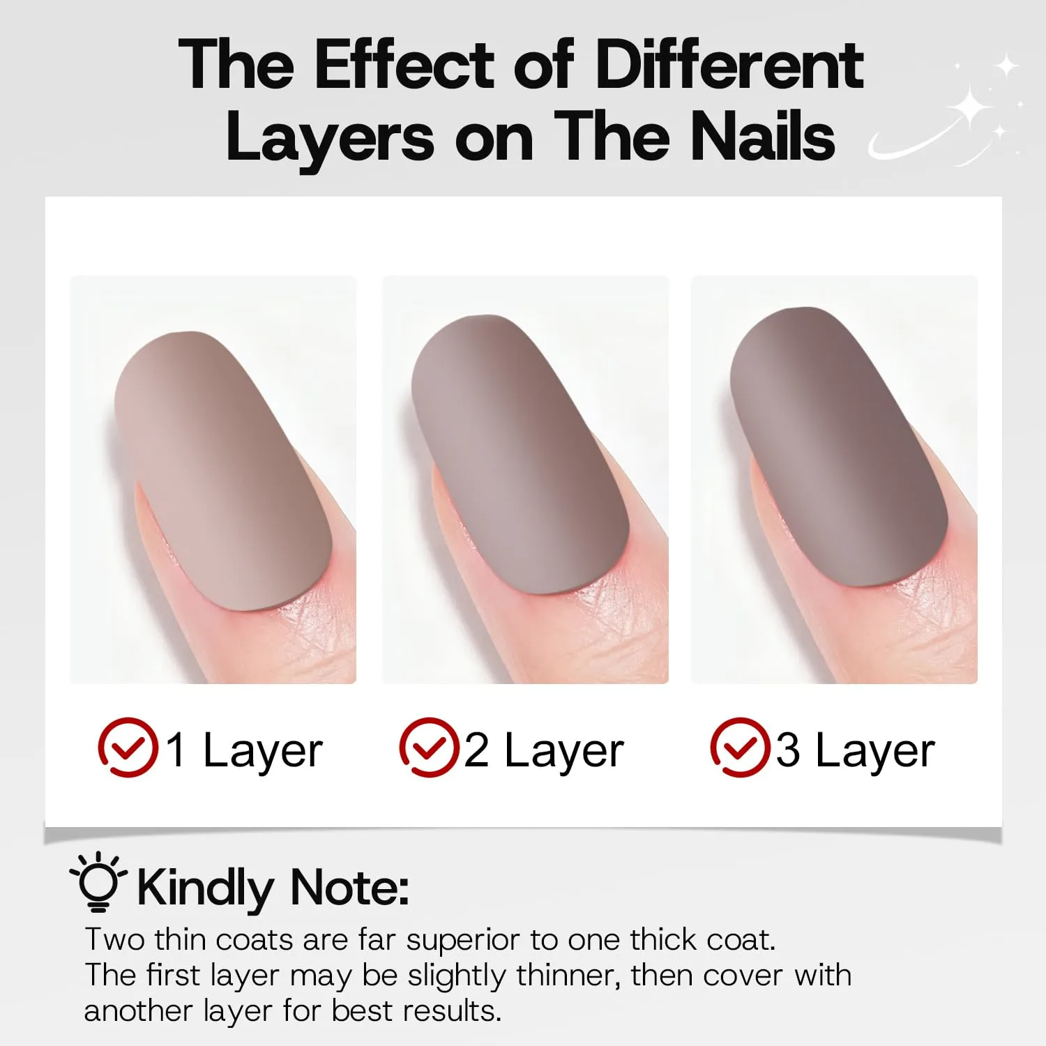 Major Dijit Matte Nail Polish – Quick Dry, No UV Light Needed, 10ml (0.35 FL.OZ), Vegan & Cruelty-Free, Chip-Resistant & Non-Toxic, Velvet Smooth Finish for Women – Long-Lasting Salon Quality