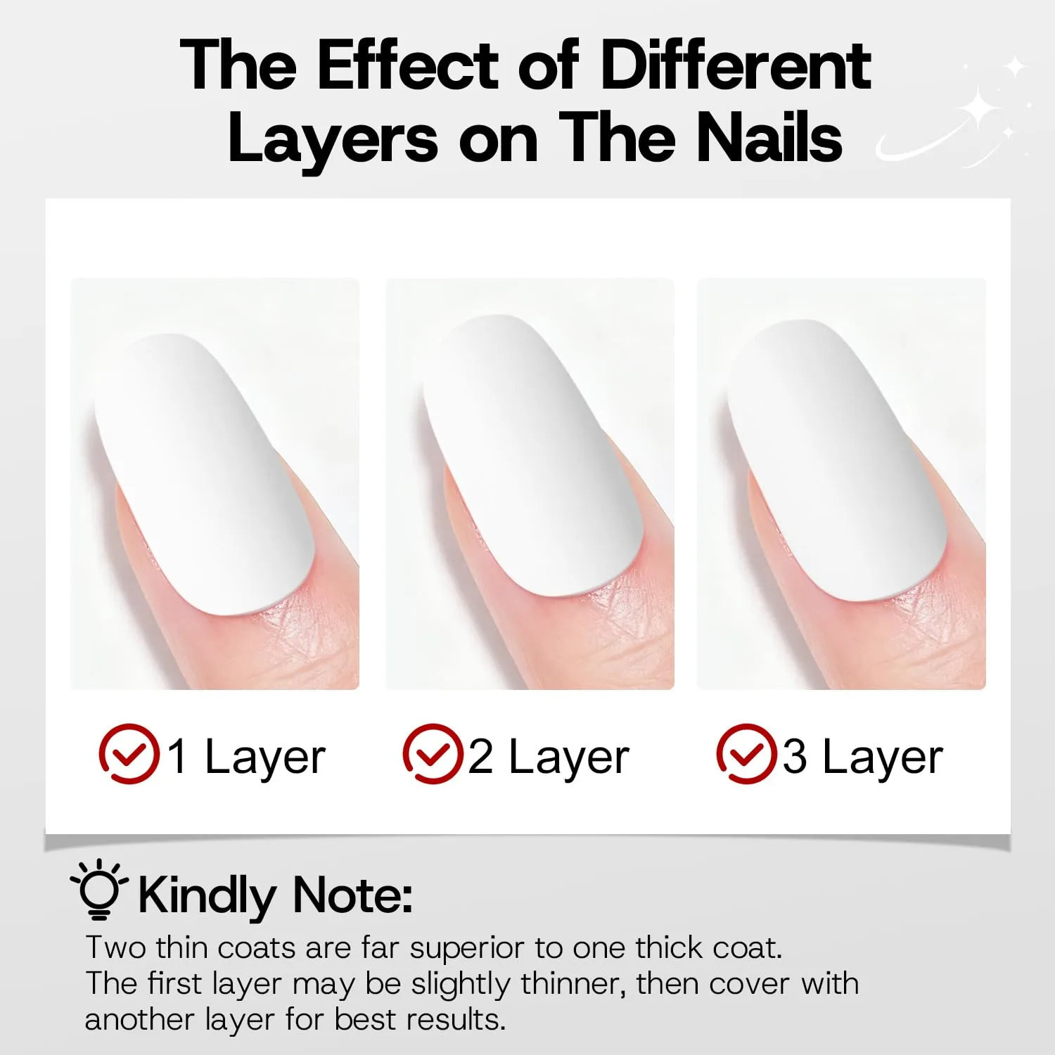 Major Dijit Matte Nail Polish – Quick Dry, No UV Light Needed, 10ml (0.35 FL.OZ), Vegan & Cruelty-Free, Chip-Resistant & Non-Toxic, Velvet Smooth Finish for Women – Long-Lasting Salon Quality
