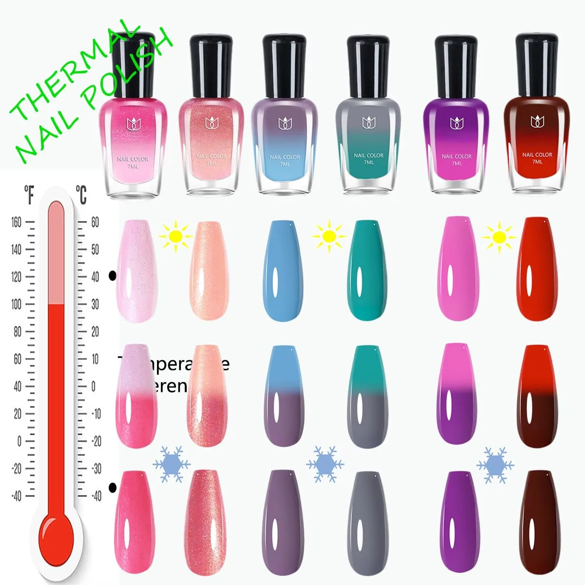 6 Pcs Color Changing Nail Polish Set, Classic Colors Quick Dry Nail Polish Kit 0.24 oz Finger Nail Color Pack Glossy Toenail Polish, Temperature Polish for Women and Girls