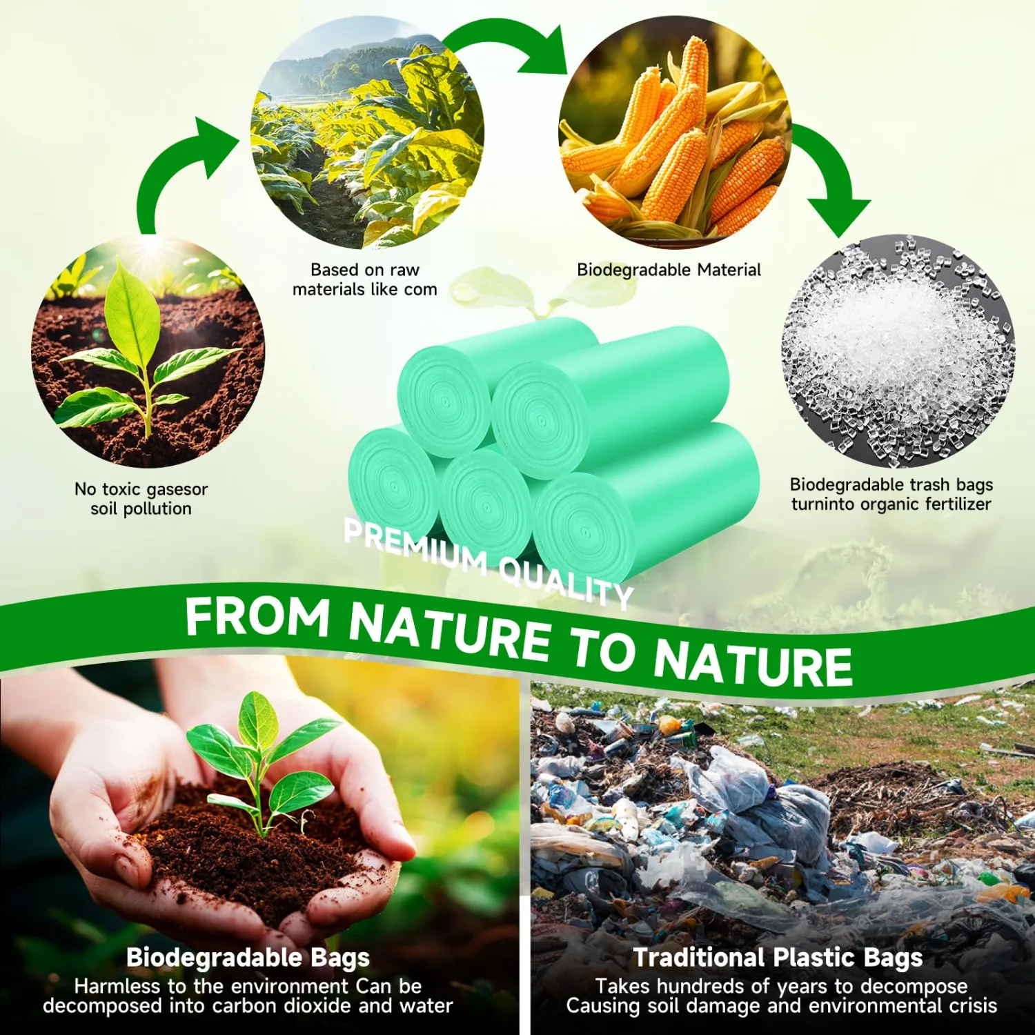2.6 Gallon Small Biodegradable Trash Bag - Mini Kitchen Bathroom Garbage Bags Green Unscented Compostable 100 Count 10 Liter Waste Basket Liners Office Tiny Car Bulk Strong Thick Chenyucheng