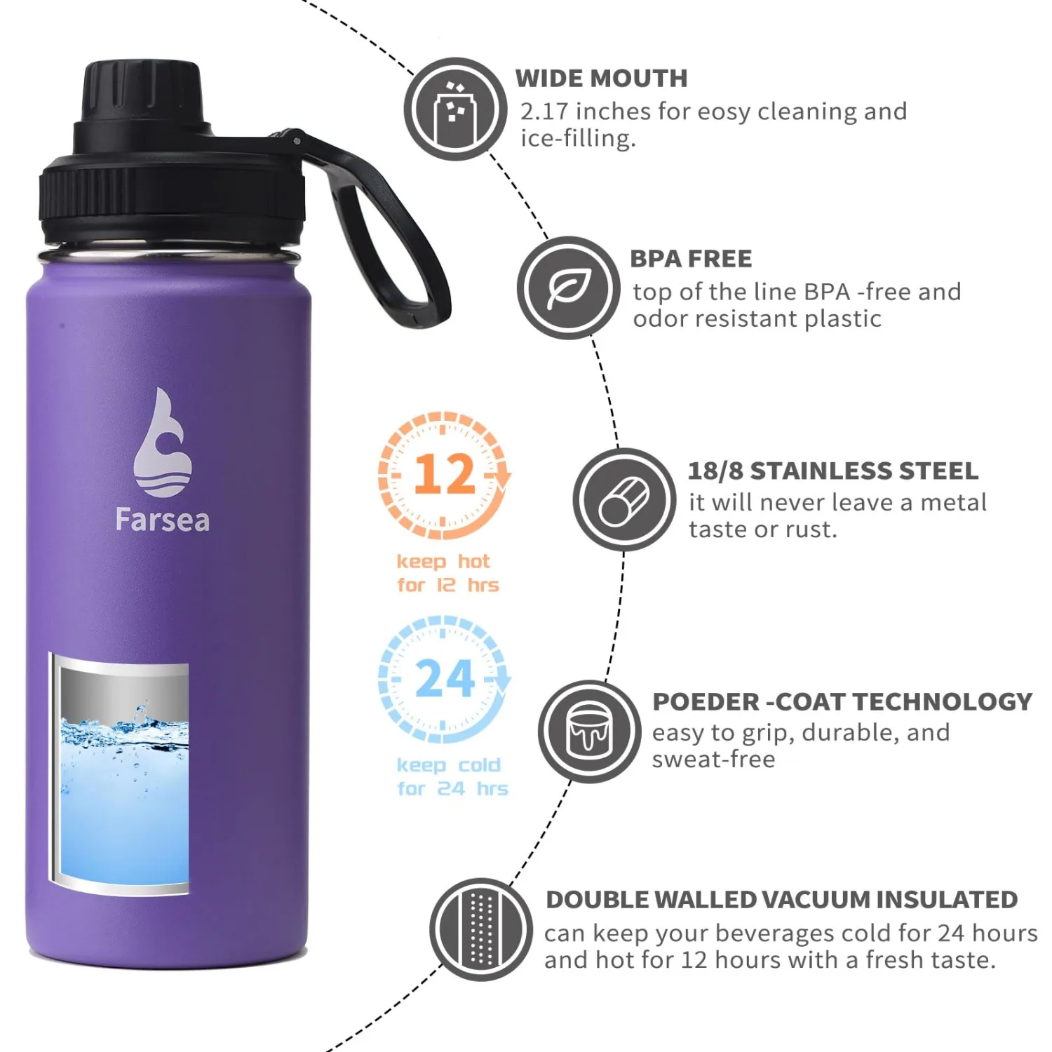 Farsea Insulated Water Bottle With Paracord Handle, Protective Boot and 2 Lids (Straw Lid & Spout Lid), Stainless Steel Water Bottle Wide Mouth, Double Wall Sweat-Proof BPA-Free, 18 oz