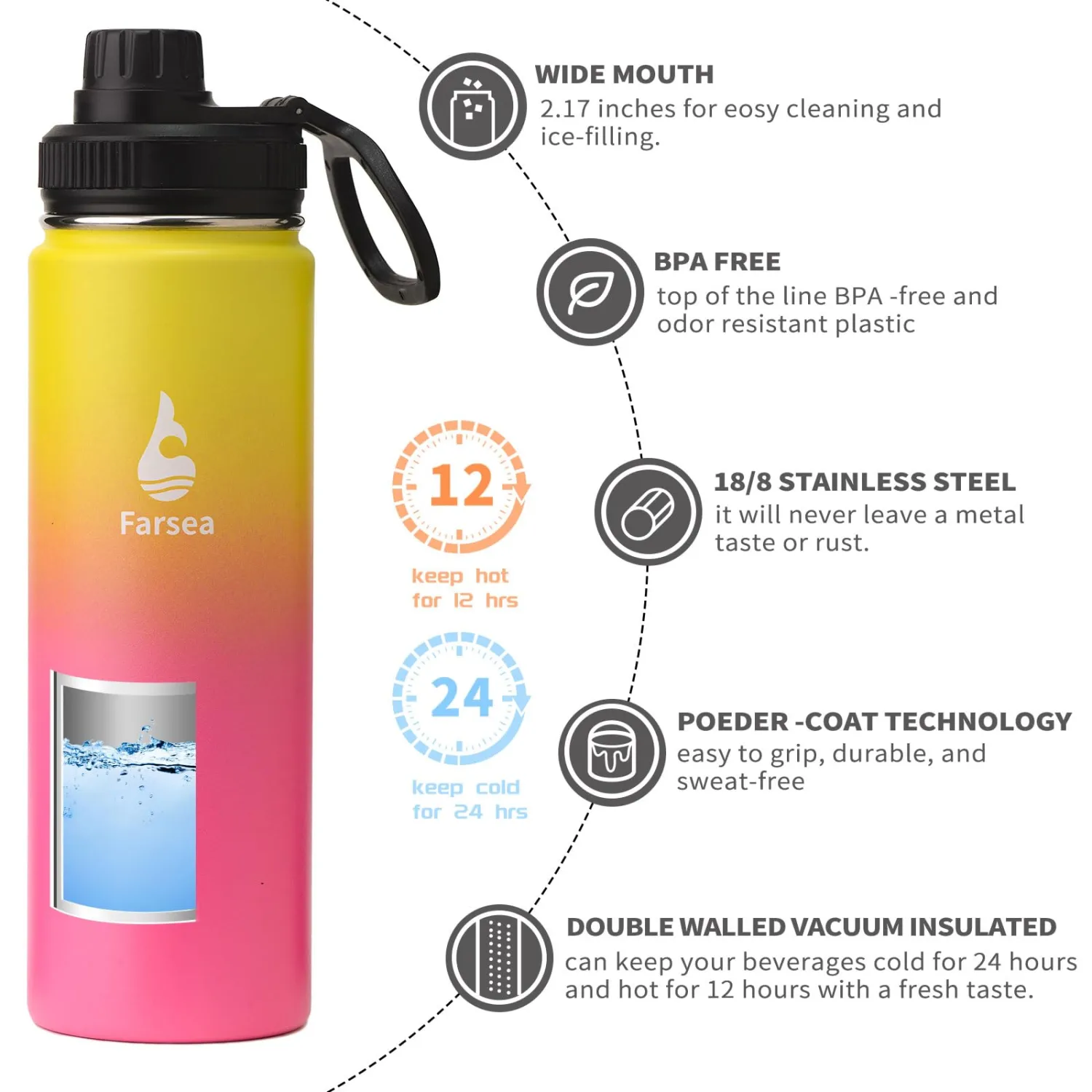Farsea Insulated Water Bottle With Paracord Handle, Protective Boot and 2 Lids (Straw Lid & Spout Lid), Stainless Steel Water Bottle Wide Mouth, Double Wall Sweat-Proof BPA-Free, 24 oz