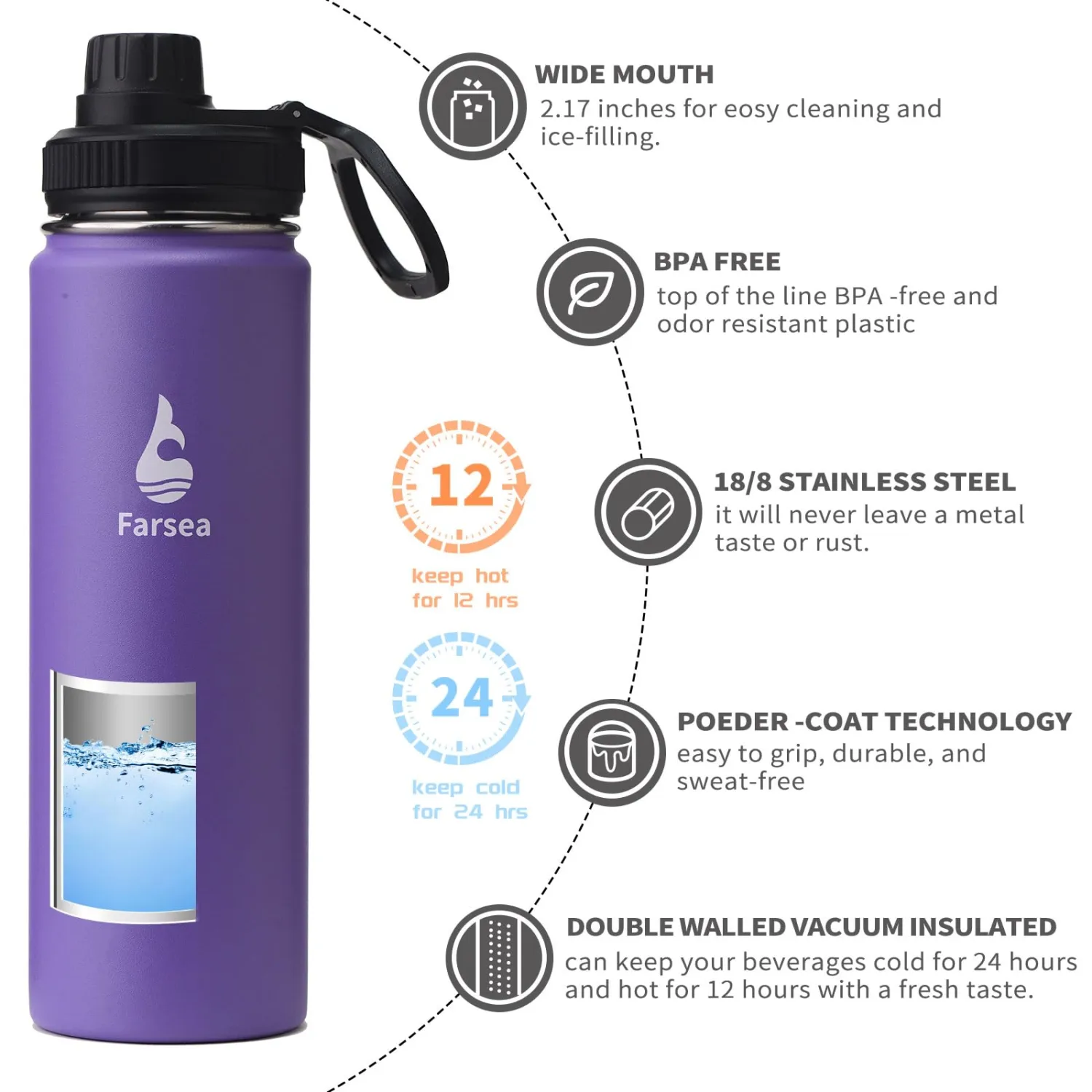 Farsea Insulated Water Bottle With Paracord Handle, Protective Boot and 2 Lids (Straw Lid & Spout Lid), Stainless Steel Water Bottle Wide Mouth, Double Wall Sweat-Proof BPA-Free, 24 oz