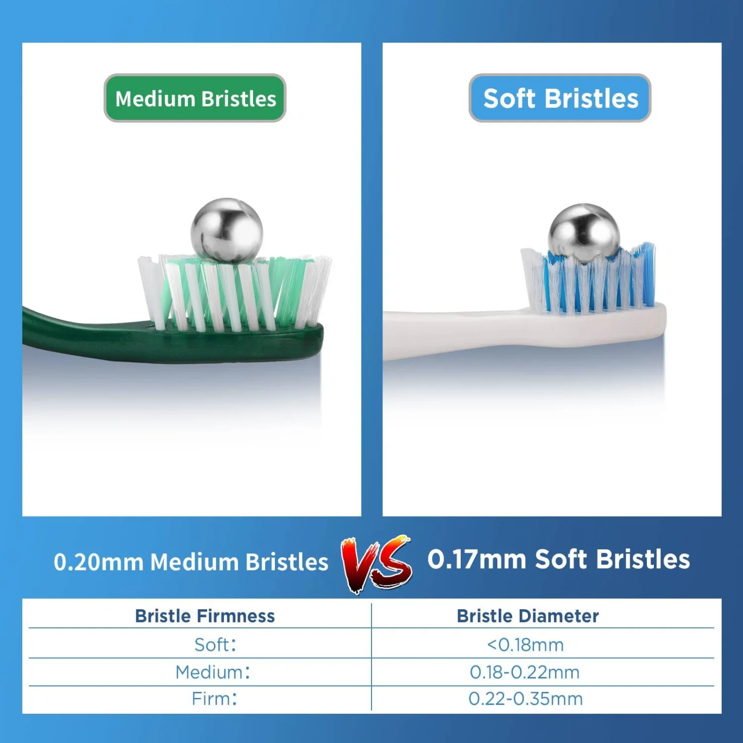 Fremouth Medium Toothbrushes for Adults, Cross Bristles, 6 Count