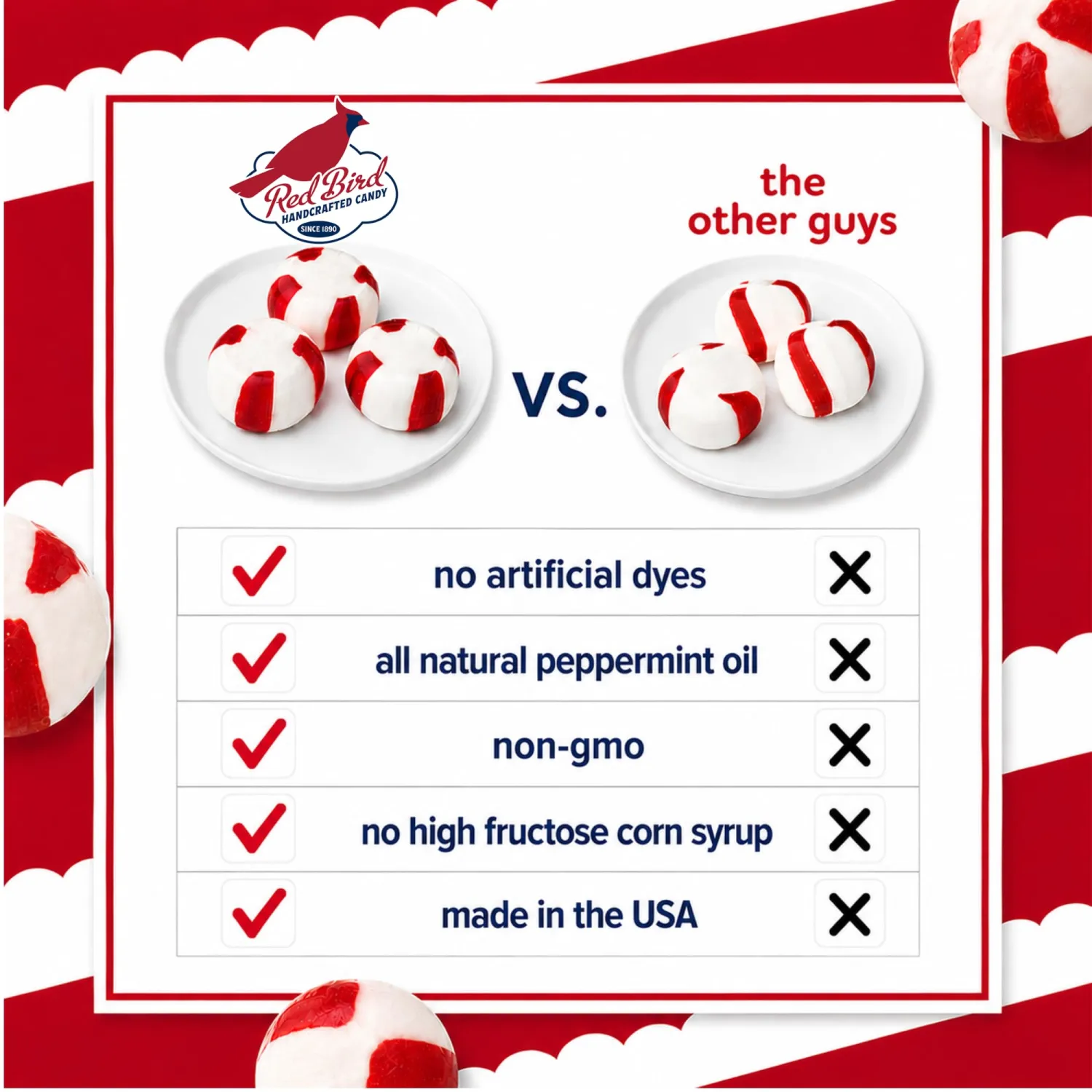 Red Bird Soft Peppermint Puffs Candy, Individually Wrapped Melt-Away Soft Mints, No Artificial Dyes, Gluten-Free Kosher Non-GMO, 52 oz Tub for Office Candy Dish, Holiday Gifts & Weddings