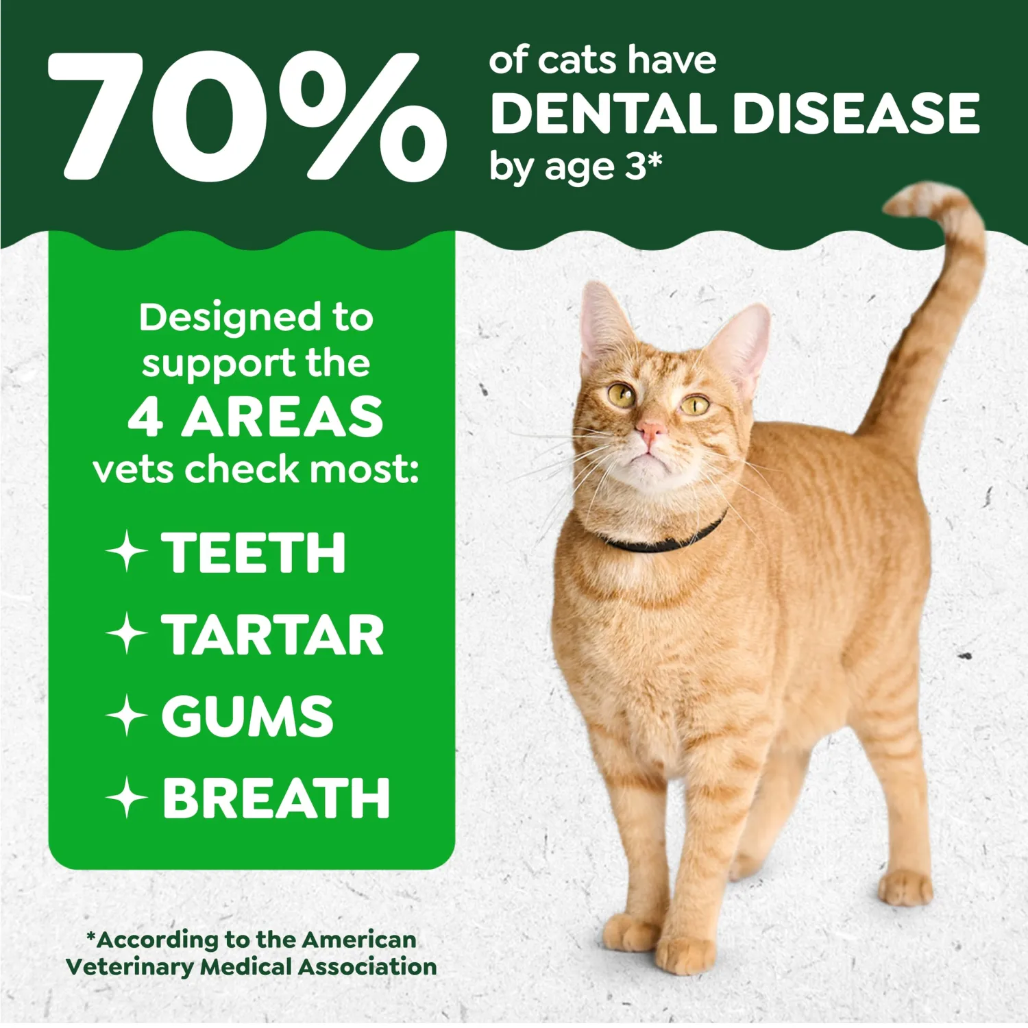 Greenies Cat Treats, Veterinarian-Recommended Adult Natural Dental Cat Treats, Tempting Tuna Flavor, 2.1 oz. Pack