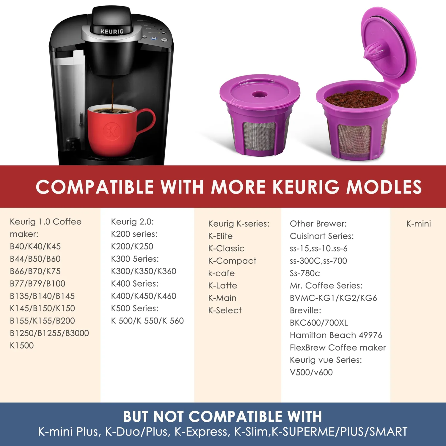 Irmidi 4 Pack K Cups Coffee Filters Compatible with Keurig Brewers 1.0 and 2.0Coffee Makers - Universal Kcup Filters Fit Refillable Kcup Coffee Pods
