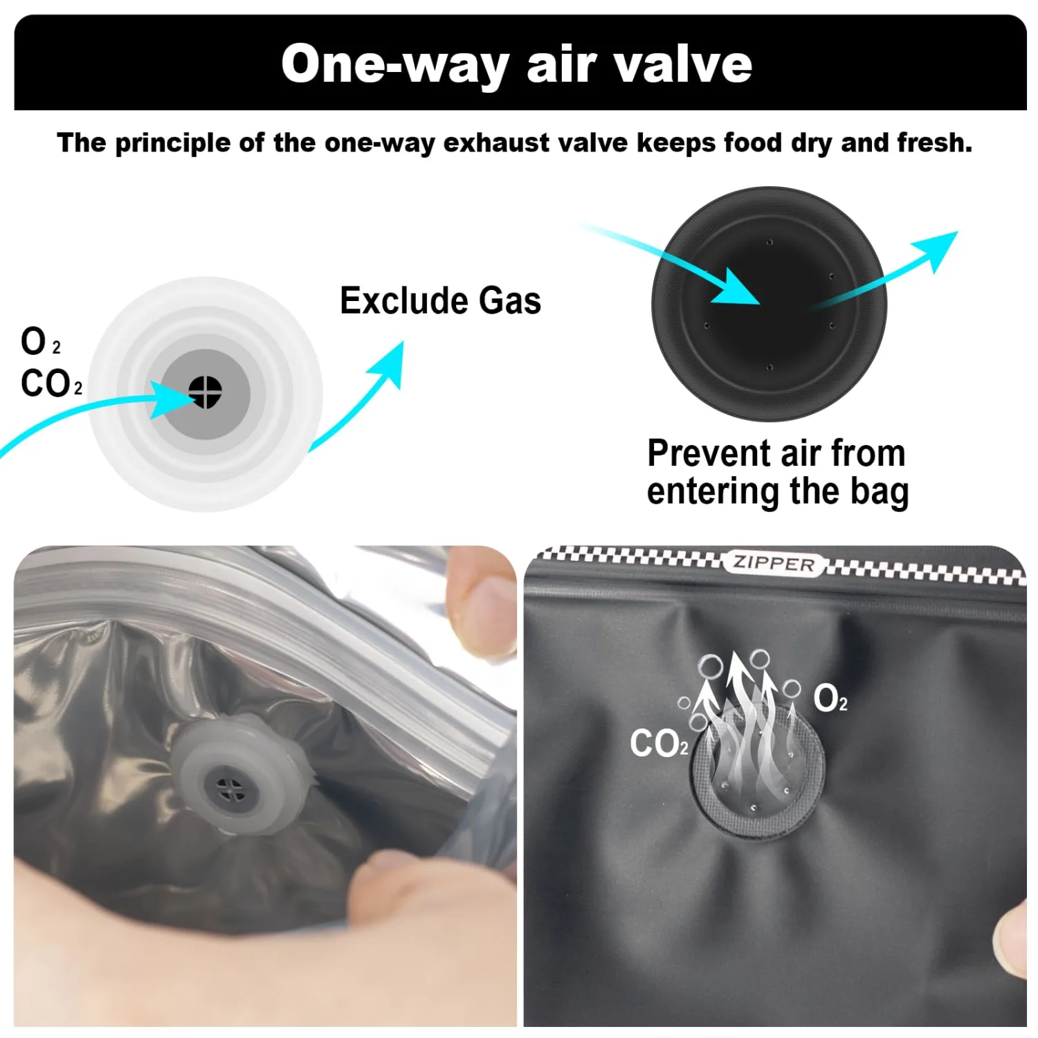 Coffee Bags with Valve(60pcs,4 oz,0.25 lb) Vented Coffee Beans Packaging Bags High Barrier Aluminumed Foil Flat Bottom Heat Sealed Side Zipper Resealable Storage Bag for Home or Business（Blue）