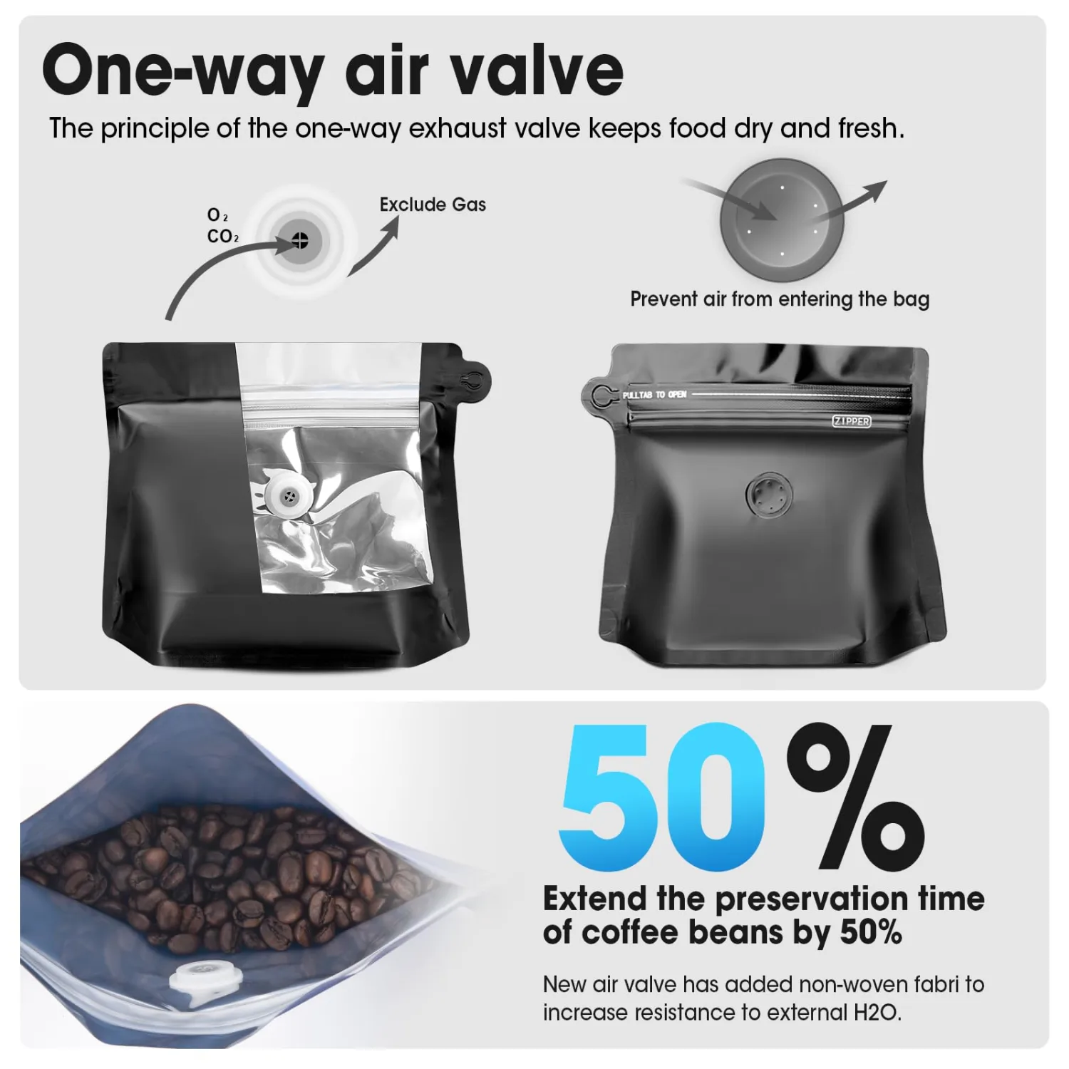 5oz 1/3 lb 60pcs Coffee Bags with Valve,Vented Coffee Bag Barrier Bags Store Bags Coffee Packaging Coffee Storage Pouches Stand-up Bags for Food Diamond Shaped Need to Use Heat Sealing Machine(Black)