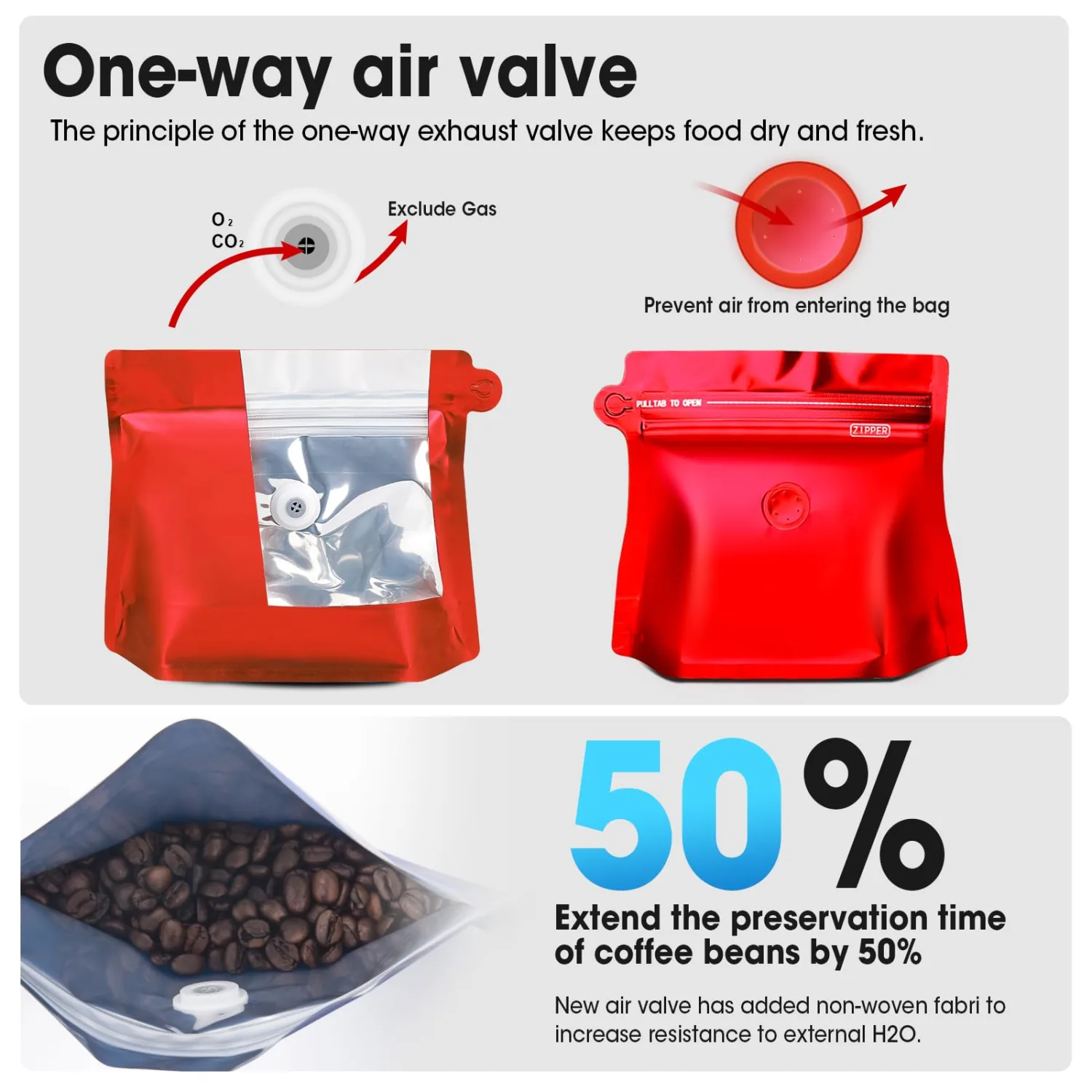 4oz 1/4 lb 60pcs Coffee Bags with Valve,Vented Coffee Bag Barrier Bag Store Bag Coffee Packaging Storage Pouches Stand-up Bags for Food Diamond Shaped Need to Use Heat Sealing Machine(Red)