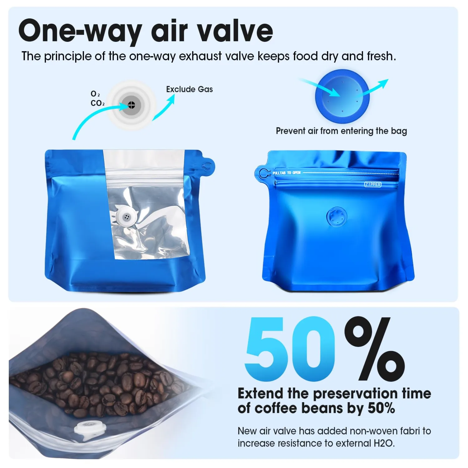 5oz 1/3 lb 60pcs Coffee Bags with Valve,Vented Coffee Bag Barrier Bags Store Bag Coffee Packaging Storage Pouches Stand-up Bags for Food Diamond Shaped Need to Use Heat Sealing Machine(Blue)
