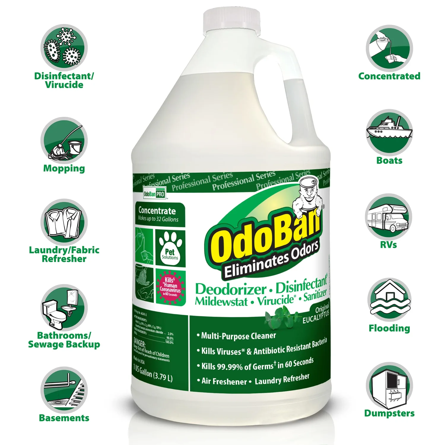 OdoBan Professional Disinfectant and Odor Eliminator Concentrate, Made in the USA, Original Eucalyptus and Lavender Scents, 2-Pack, 1 Gallon Each