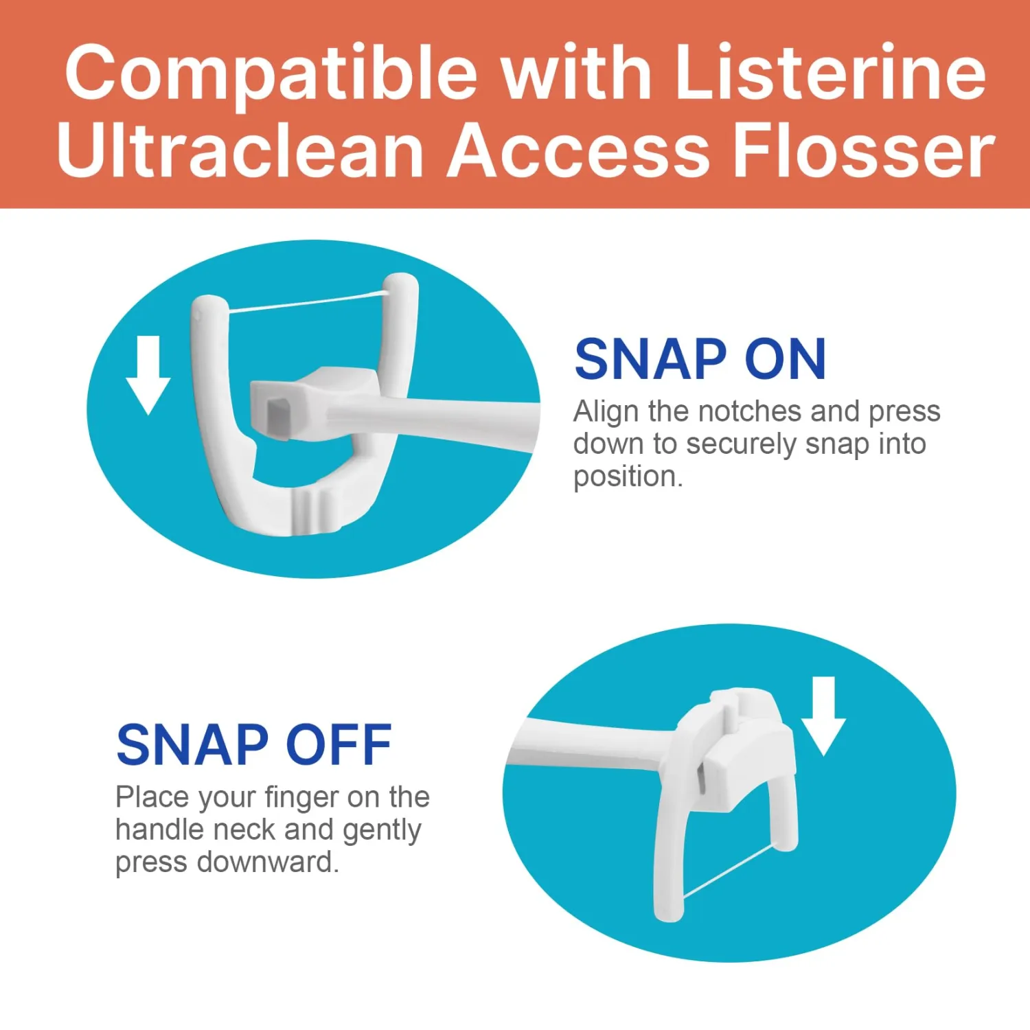 VINSULLA Flosser Refill Heads Compatible with Listerine Ultraclean Access Flosser, Mint, Shred Resistant, 40 Count, Pack of 3