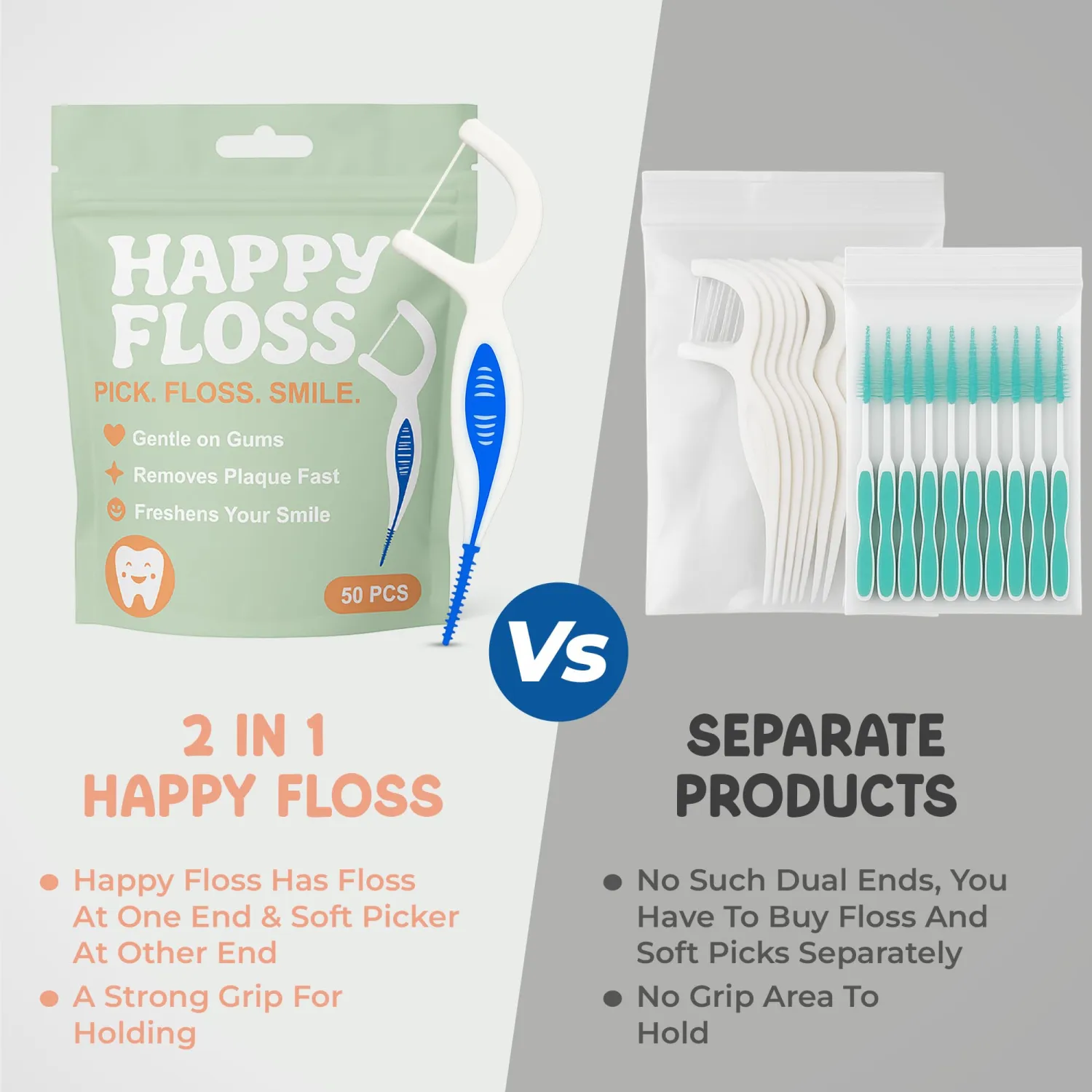 Dental Floss Picks 3-Pack 2-in-1 with Soft Interdental Pick for Sensitive Gums – Unflavored Floss Picks for Adults, BPA-Free Tooth Flosser Sticks, Daily Oral Care, 150 Count - Happy Floss