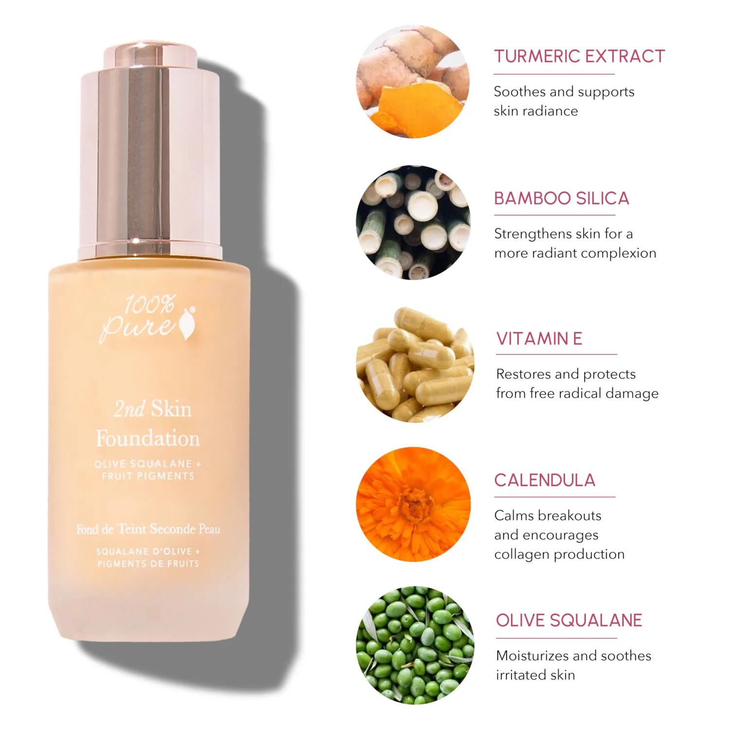 100% PURE 2nd Skin Lightweight Serum Foundation Anti-Aging Face Makeup - Blendable Coverage Liquid Hydration Boost for Soft Plumped Up Glow, Vegan Shade 5 (Neutral w/Peachy Undertone) - 1.18 Fl Oz