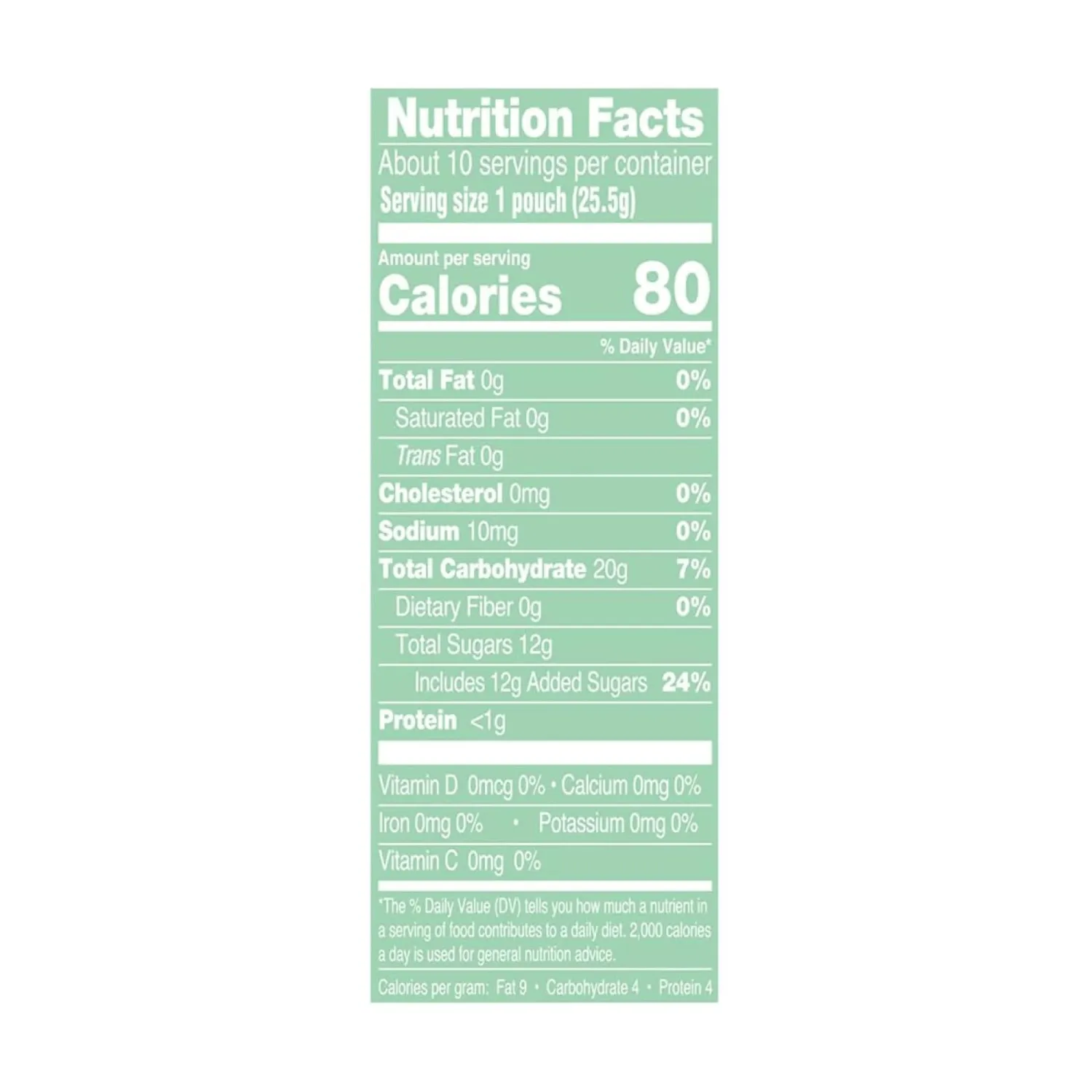 AriZona Iced Tea Fruit Snacks, Green Tea - 0.9 oz, 10 count Box (Pack of 2)