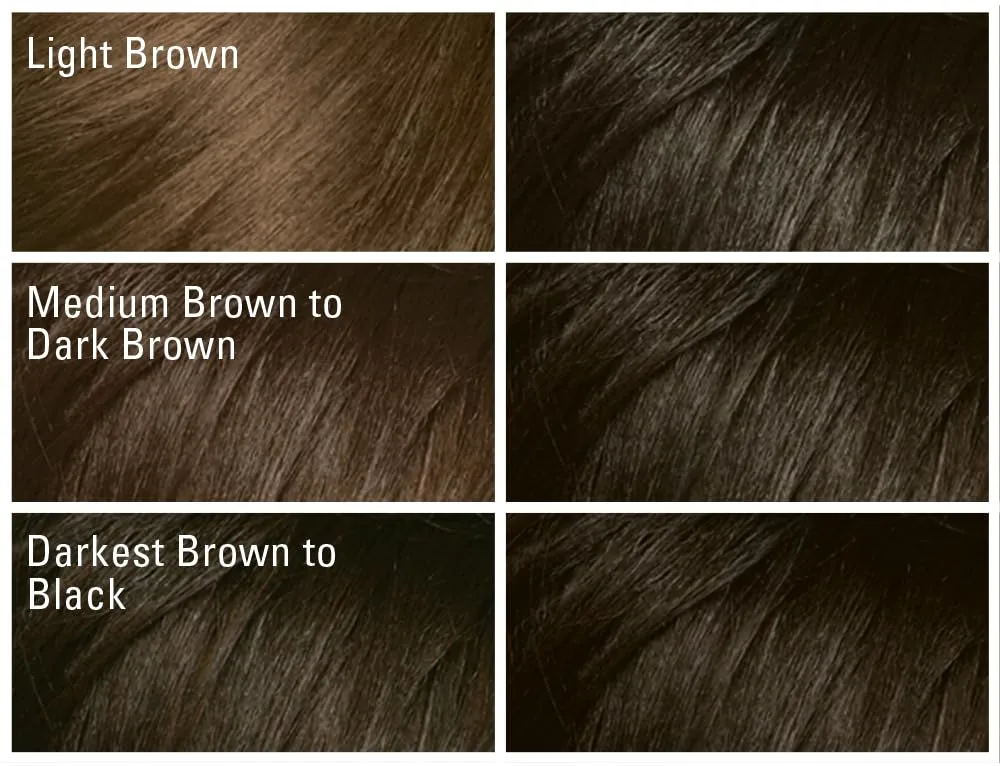 SoftSheen-Carson Dark and Lovely Fade Resist Rich Conditioning Color, Natural Black 372