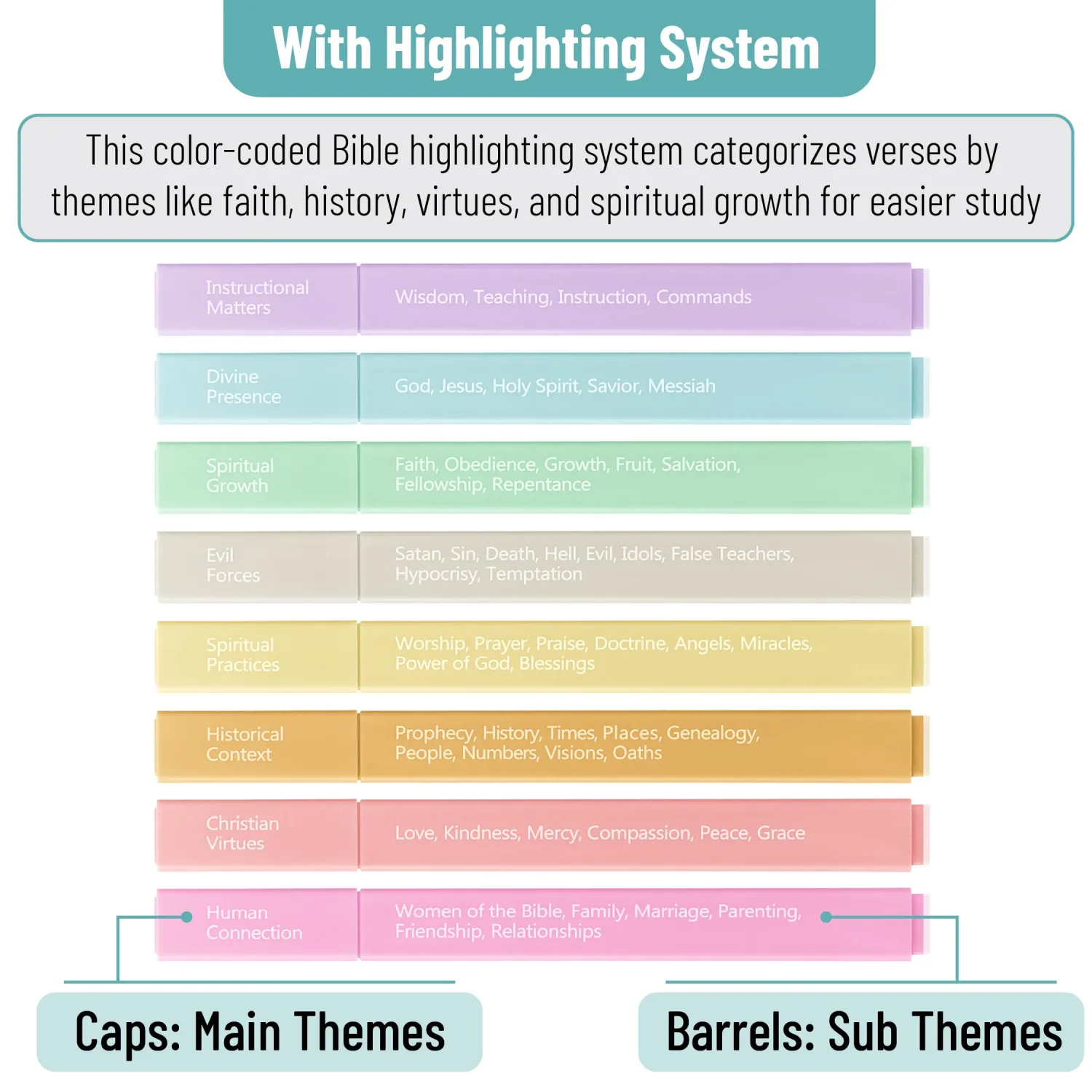Mr. Pen- Bible Highlighters with Color-Coding System, 8 Pack | Soft Chisel Tip, Aesthetic Highlighters Assorted Colors