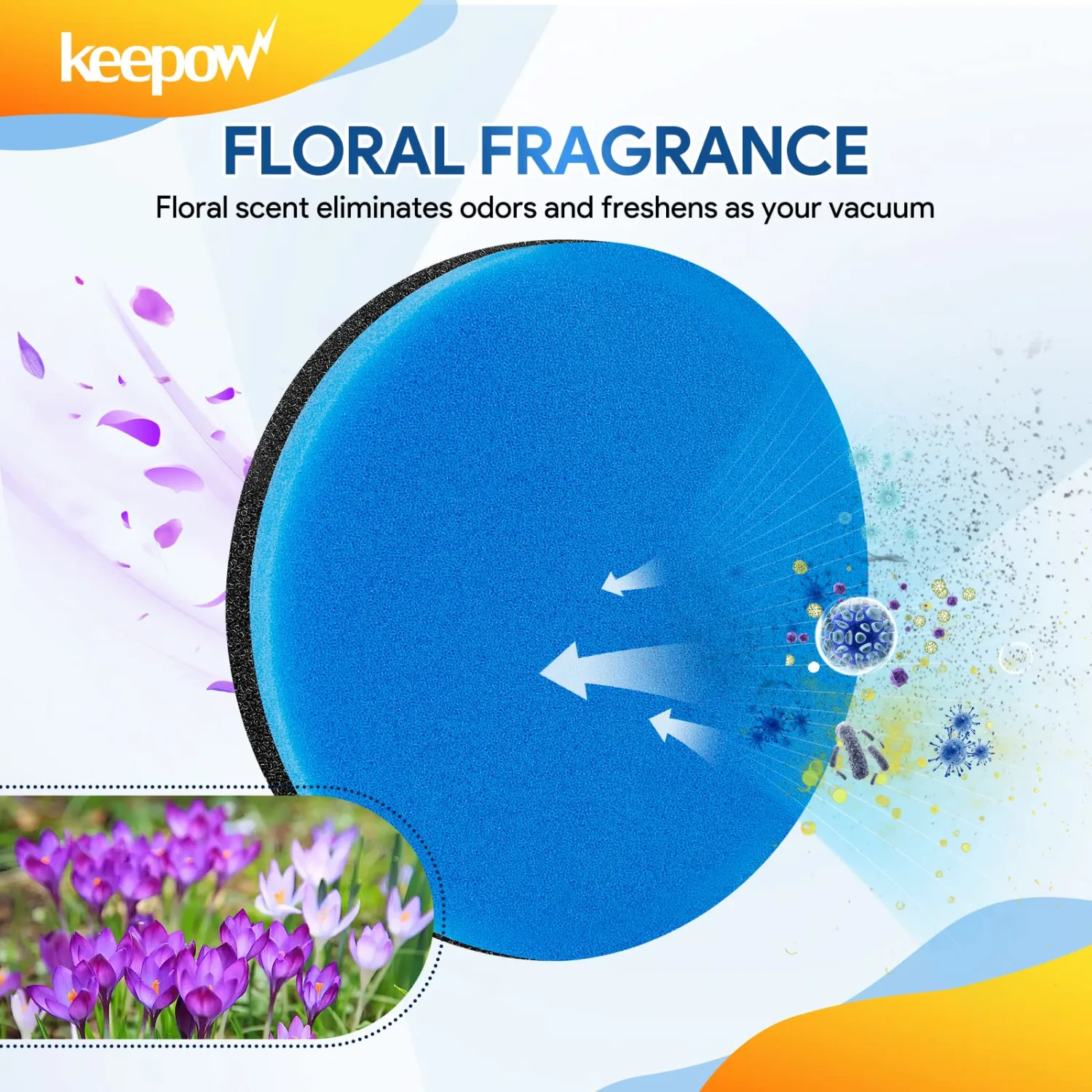 KEEPOW Vacuum Filters Compatible with Bissell Febreze Style 1214 | Compatible with Bissell Cleanview & PowerGlide Pet Vacuum, 3 Pack, Part #12141