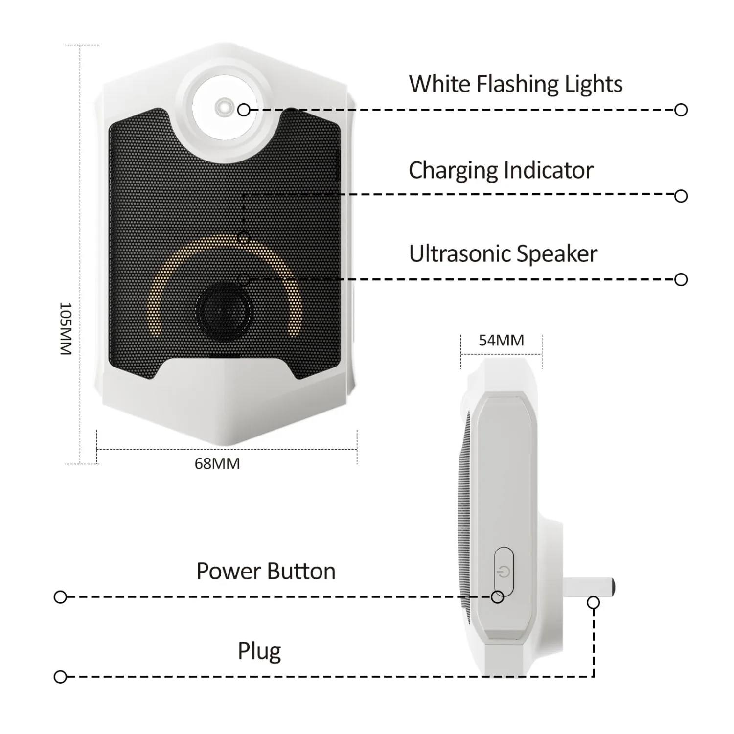 Ultrasonic Pest Repelle