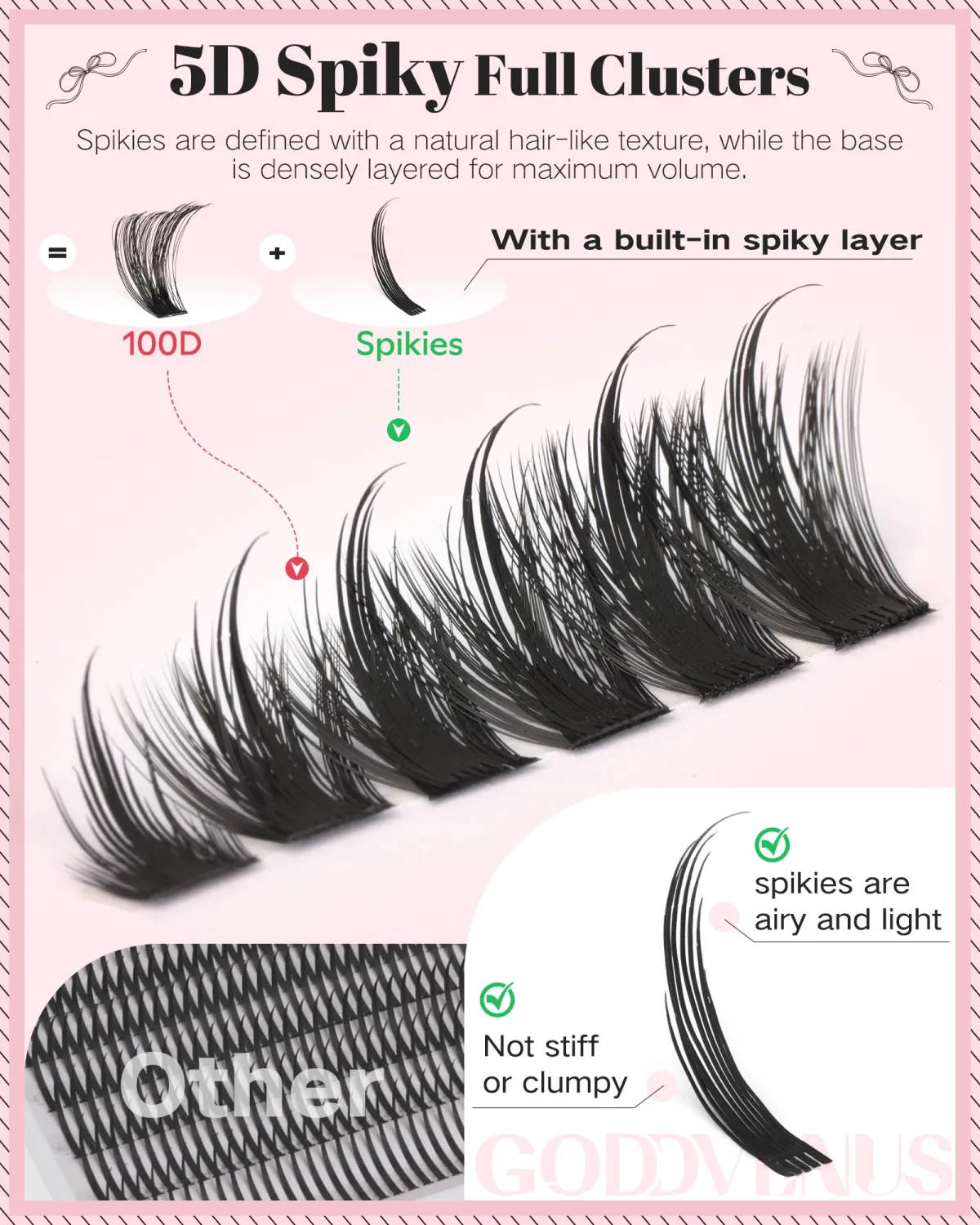 Goddvenus Manga Lash Clusters With Spikes Wispy Cluster Eyelash Extensions Fluffy Anime Eyelashes Clusters Reusable Faux Mink Fairy Individual Lash Extension (D Curl 12-18mm)