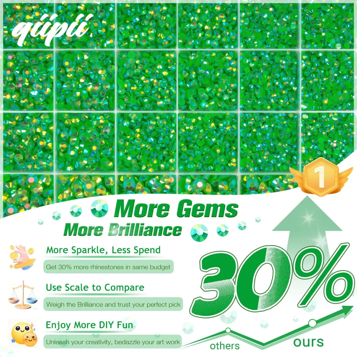 qiipii Green AB Resin Rhinestones w B7000 Jewelry Glue for Bedazzling Crafting 2mm-6mm Flatback Jelly Stones Diamonds Gems Bedazzler Kit Charms for Nails Face Eyes Makeup Tumblers Bottles Crafts Shoes