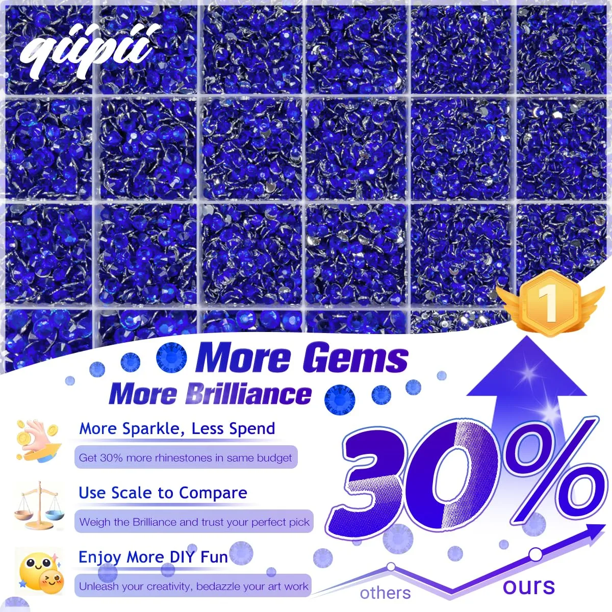 qiipii Dark Blue Crystal Resin Rhinestones w B7000 Glue for Bedazzling Crafting 2mm-6mm Sapphire Flatback Stones Diamonds Crystals Gems Bedazzler Kit for Nails Face Eyes Makeup Tumblers Bottles Crafts