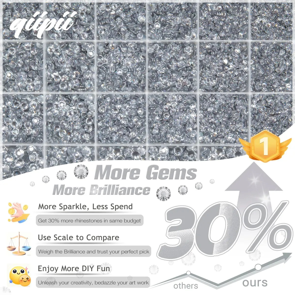 qiipii Silver Clear Resin Rhinestones w B7000 Glue for Bedazzling Crafting 2mm-6mm Crystal White Flatback Stones Diamonds Crystals Gems Bedazzler Kit for Nails Face Eyes Makeup Tumblers Crafts Shoes