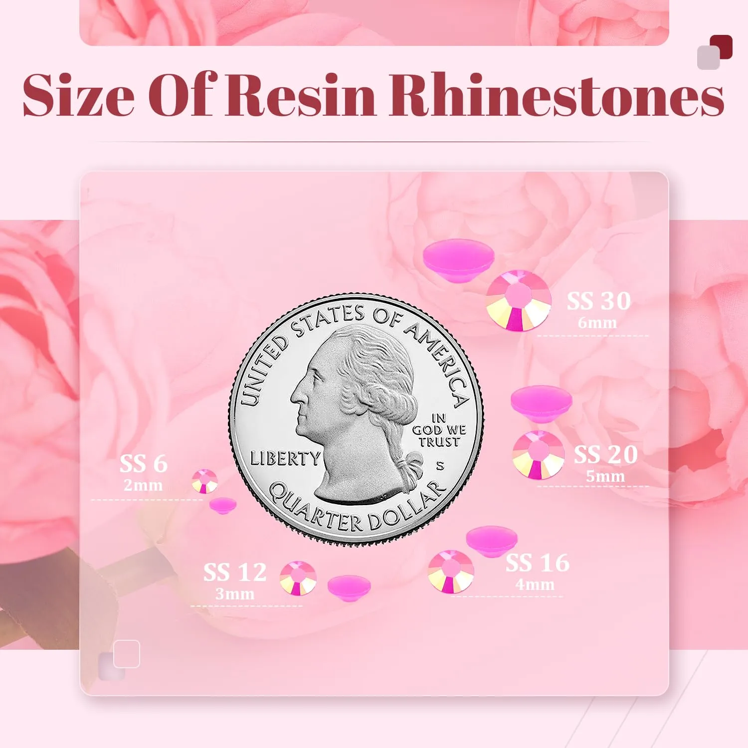 5000PCS 2mm Resin Jelly Rhinestones in Bulk (Hot Pink AB), Bedazzling Flatback Crystals Rhinestones for Crafting DIY Nail Decoration, Gems Diomand Charms for Tumbler Shoes Clothing Fabric