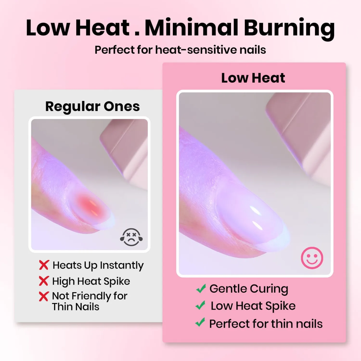 Beetles Low Heat Hard Gel Kit,Mint Sheer 2 Pcs Nail Extension,Sculpting,Building Instant Apex for Salon Professionals,Clear Builder Nail Gel,UV & LED Lamp Needed