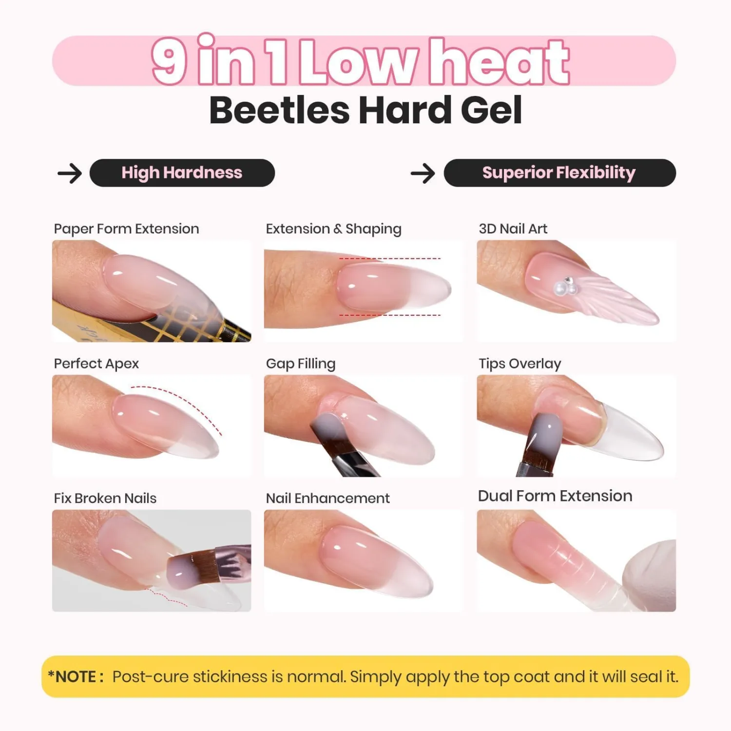 Beetles Low Heat Hard Gel Kit,Mint Sheer 2 Pcs Nail Extension,Sculpting,Building Instant Apex for Salon Professionals,Clear Builder Nail Gel,UV & LED Lamp Needed